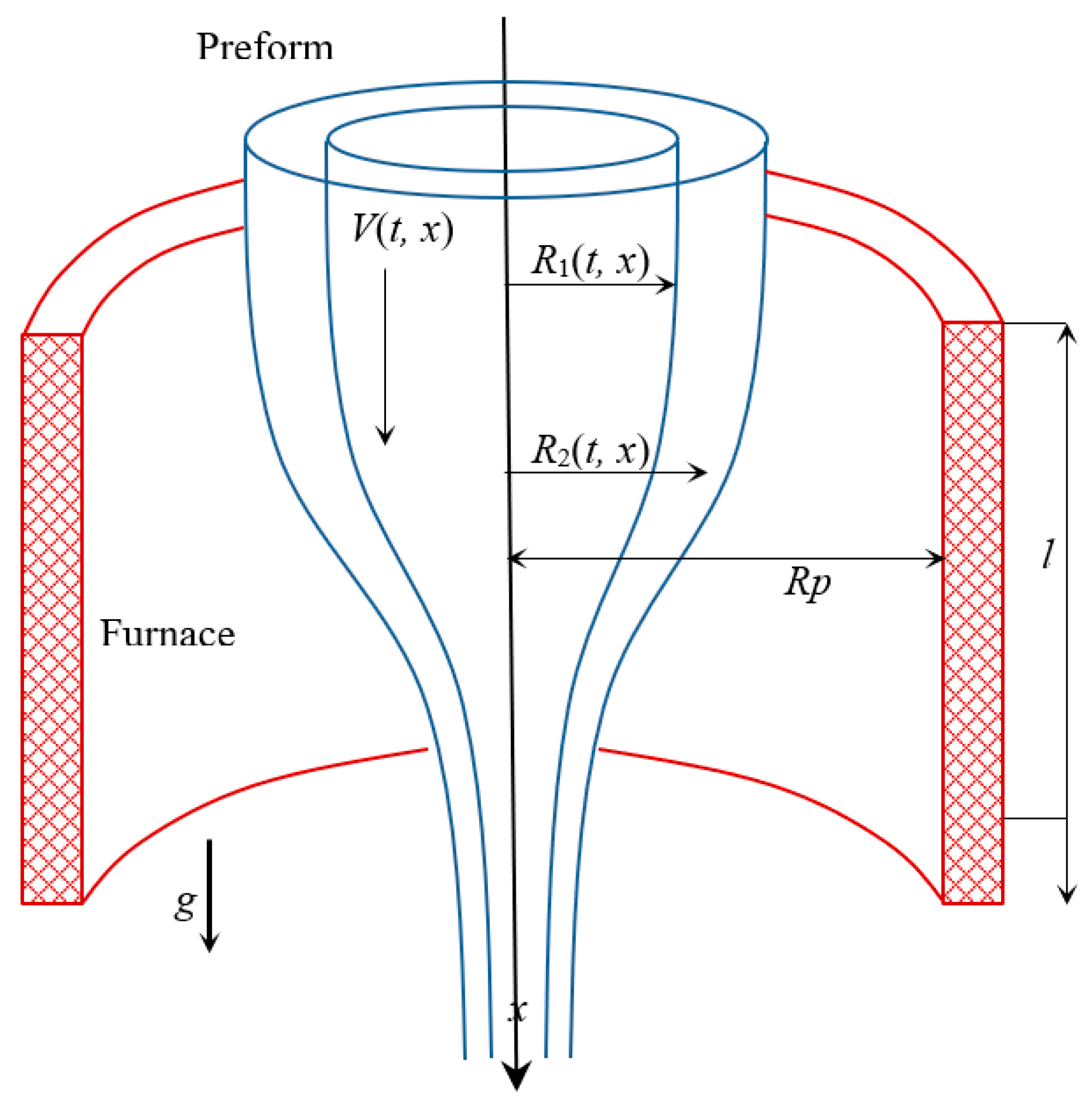 Computation 12 00086 g001