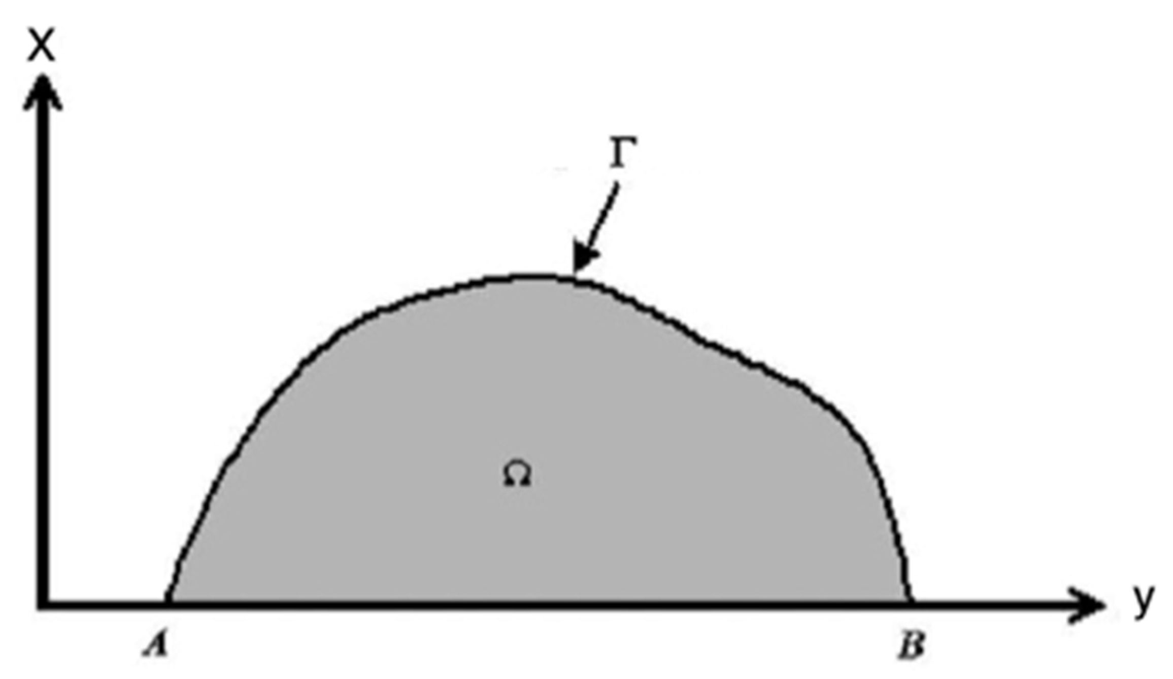 Computation 12 00087 g001 Computation 12 00087 g001