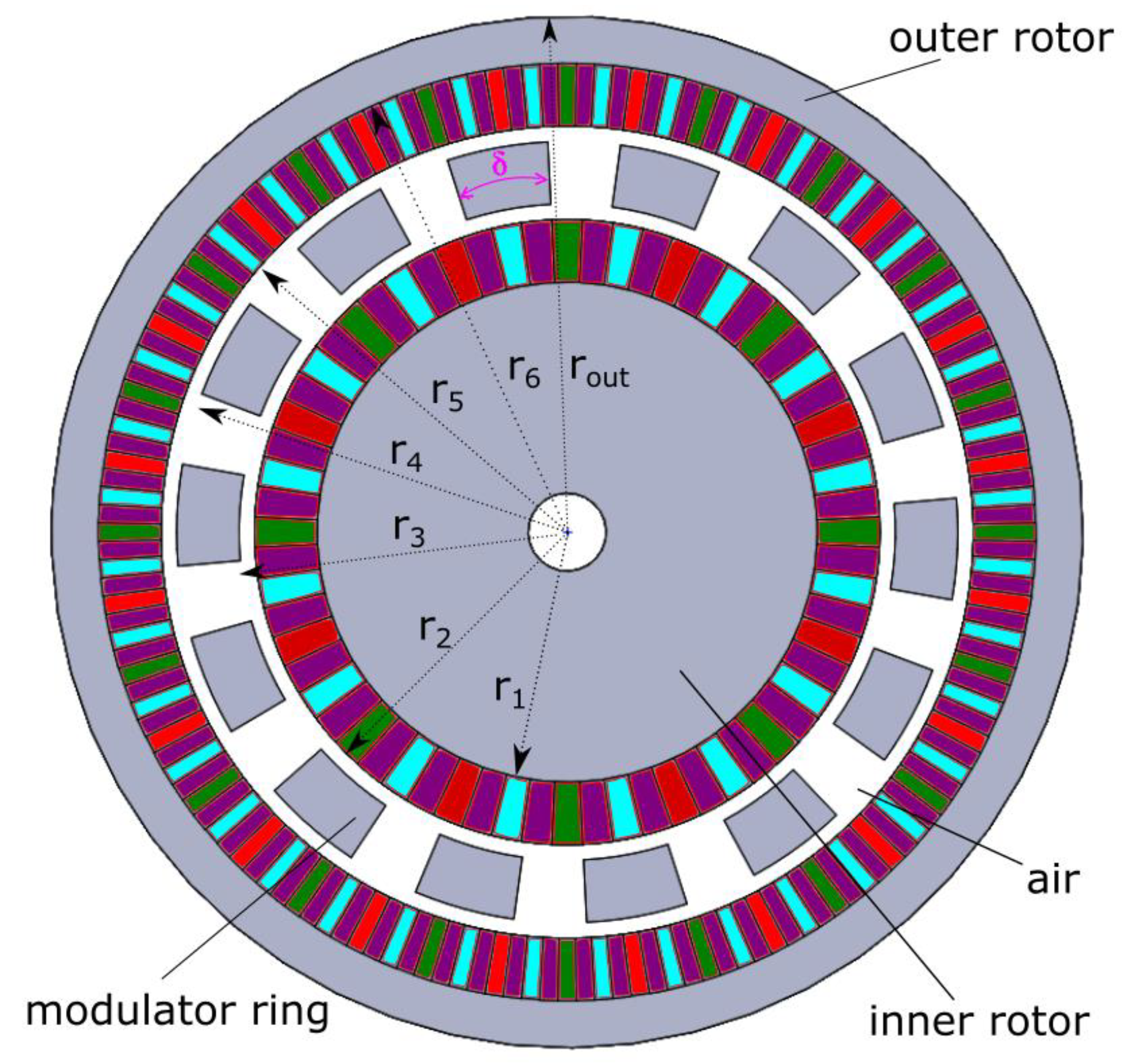 computation-12-00088-g001.png