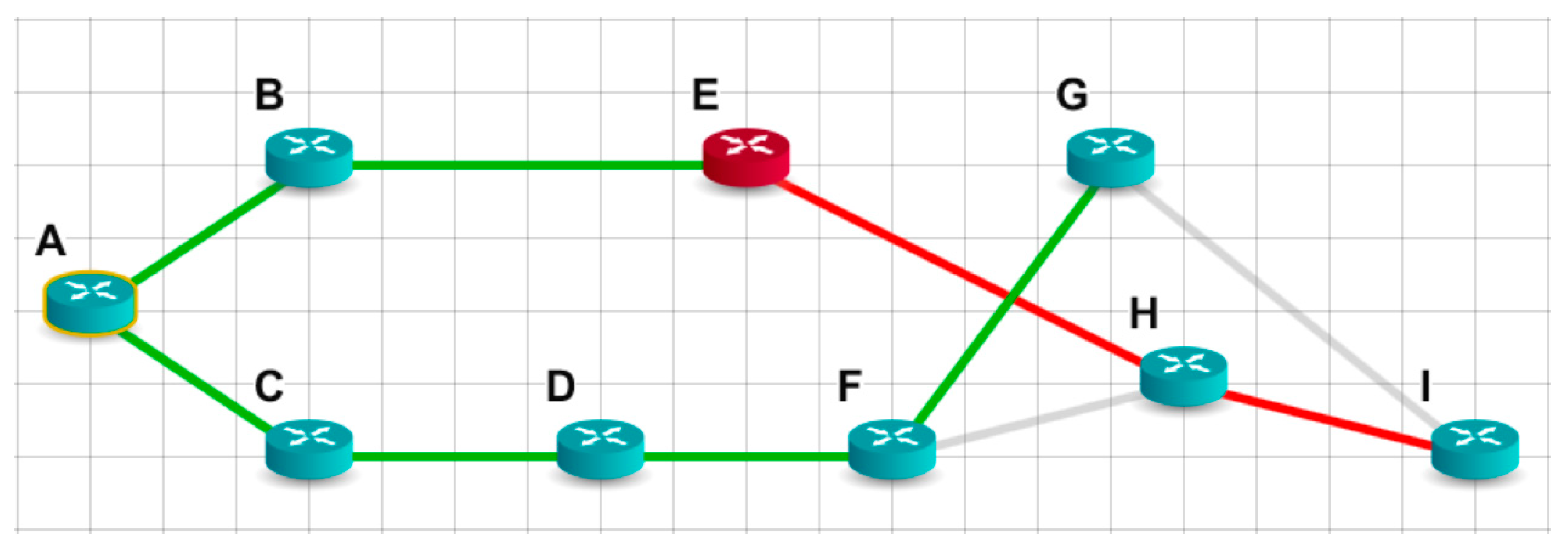 Computation 12 00091 g003