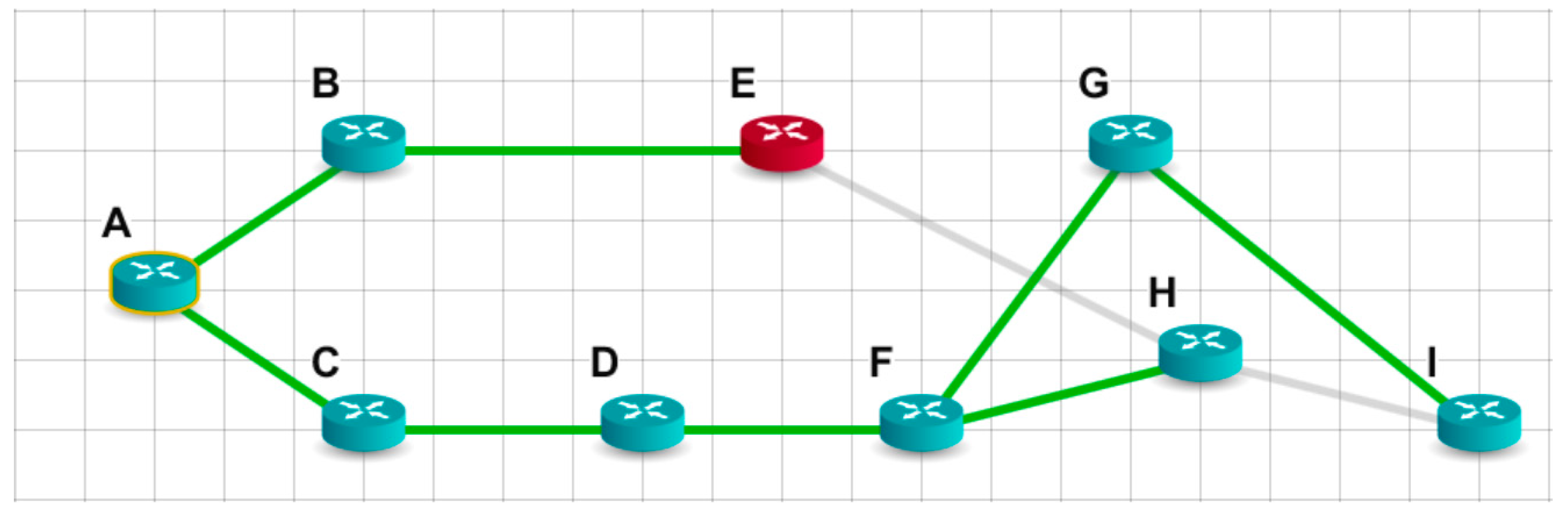 Computation 12 00091 g004