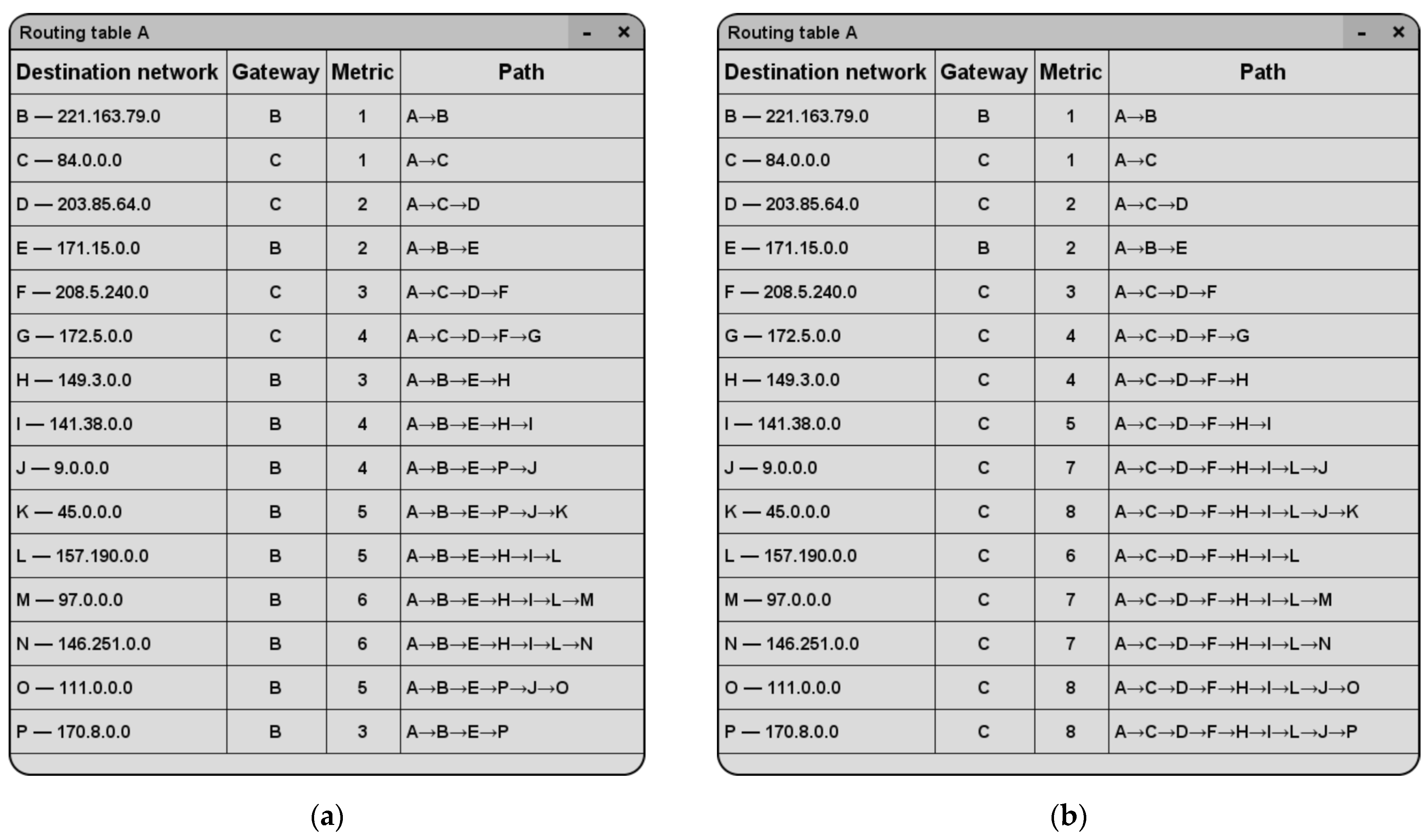 Computation 12 00091 g012
