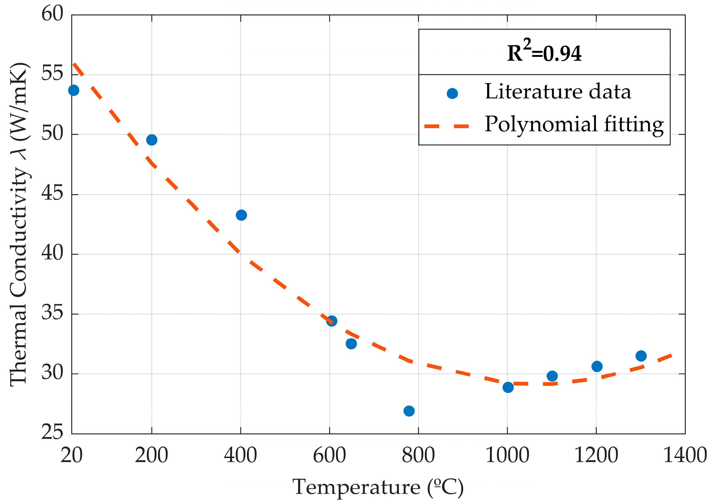 Computation 12 00092 g002