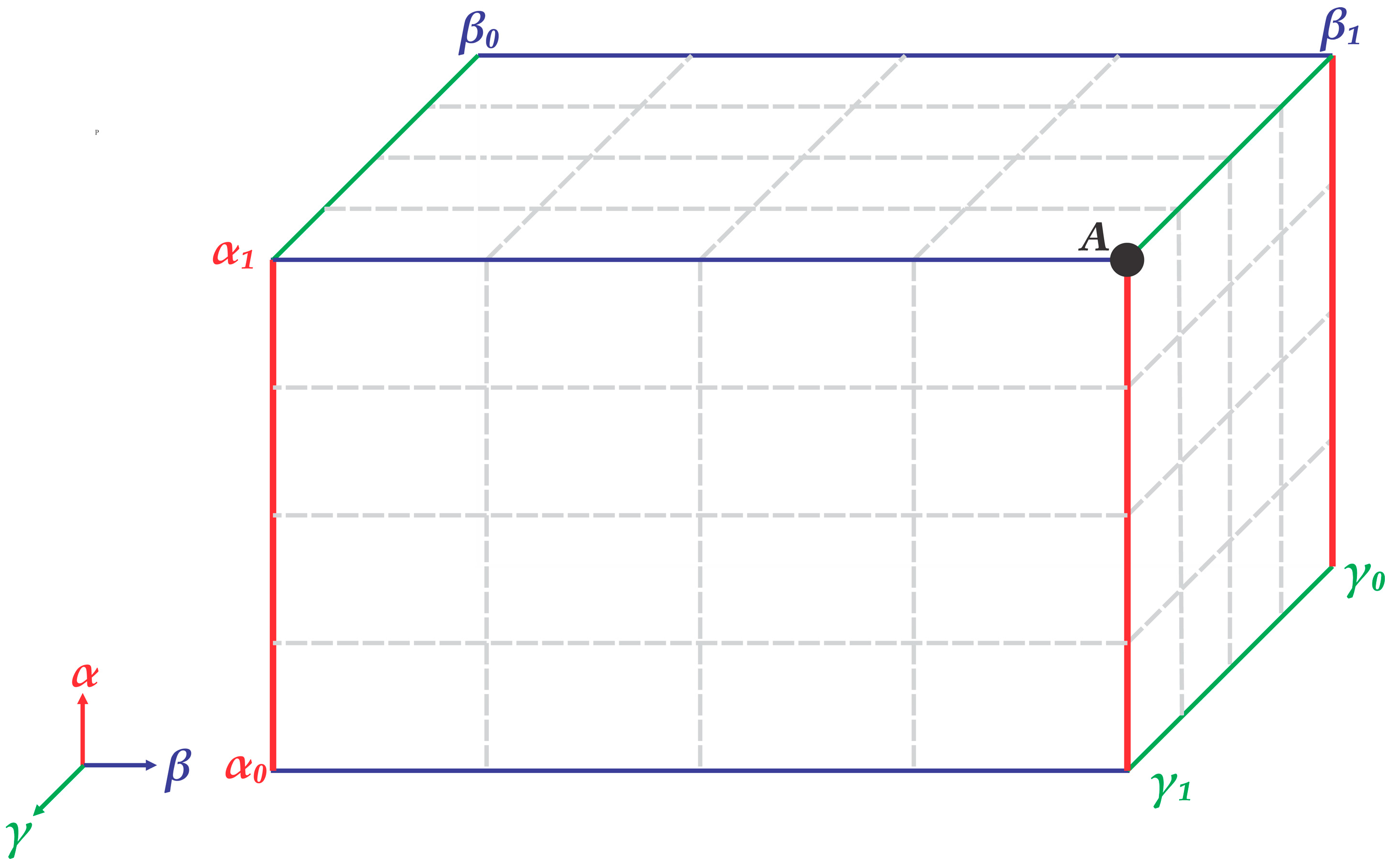 Computation 12 00092 g005