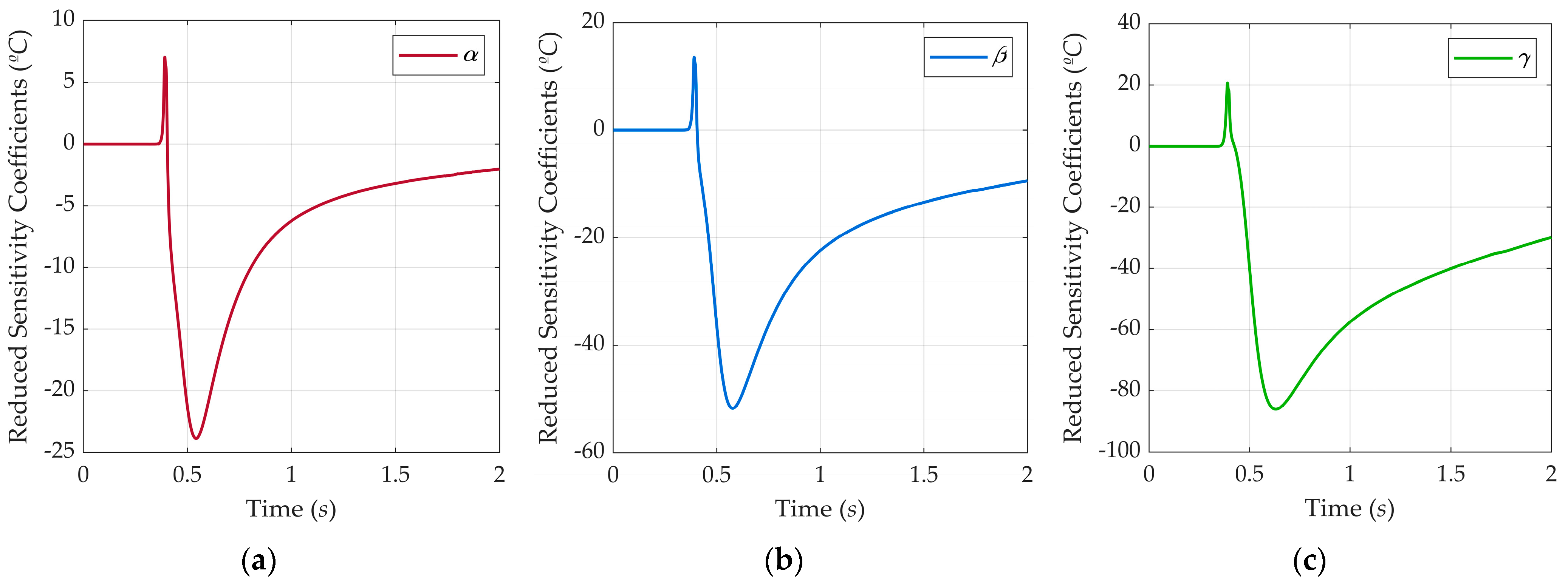 Computation 12 00092 g006