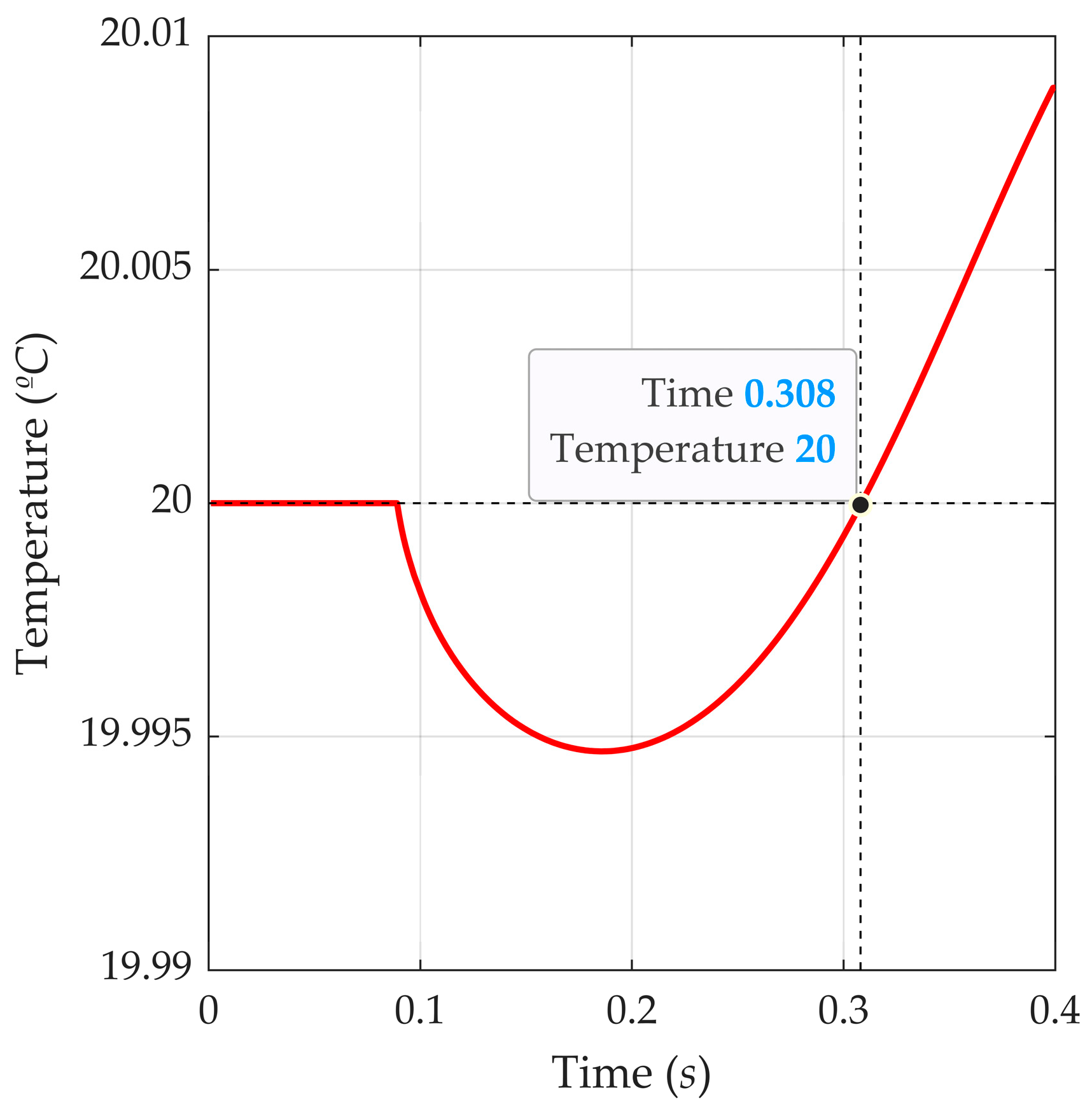 Computation 12 00092 g008
