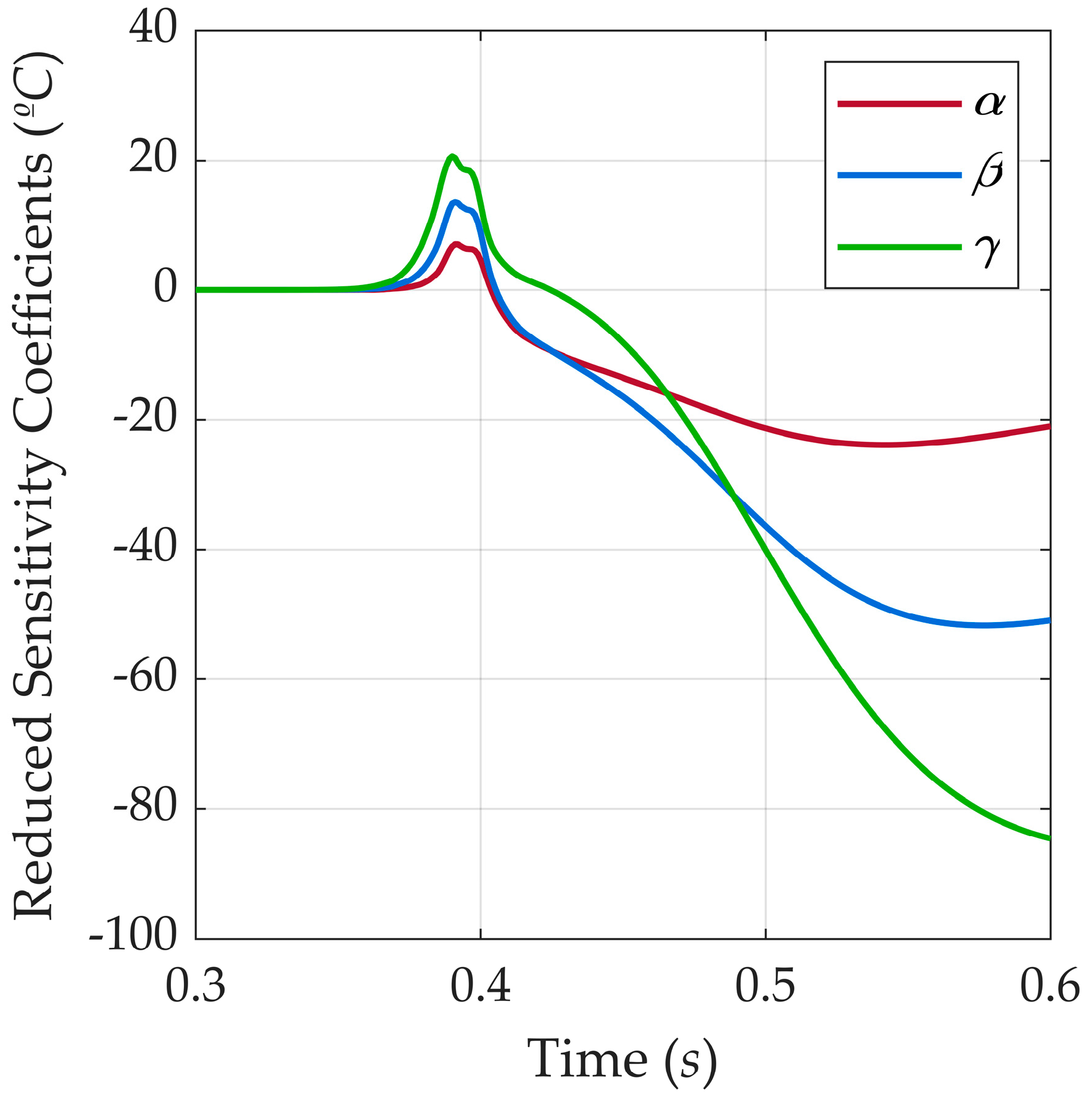 Computation 12 00092 g009