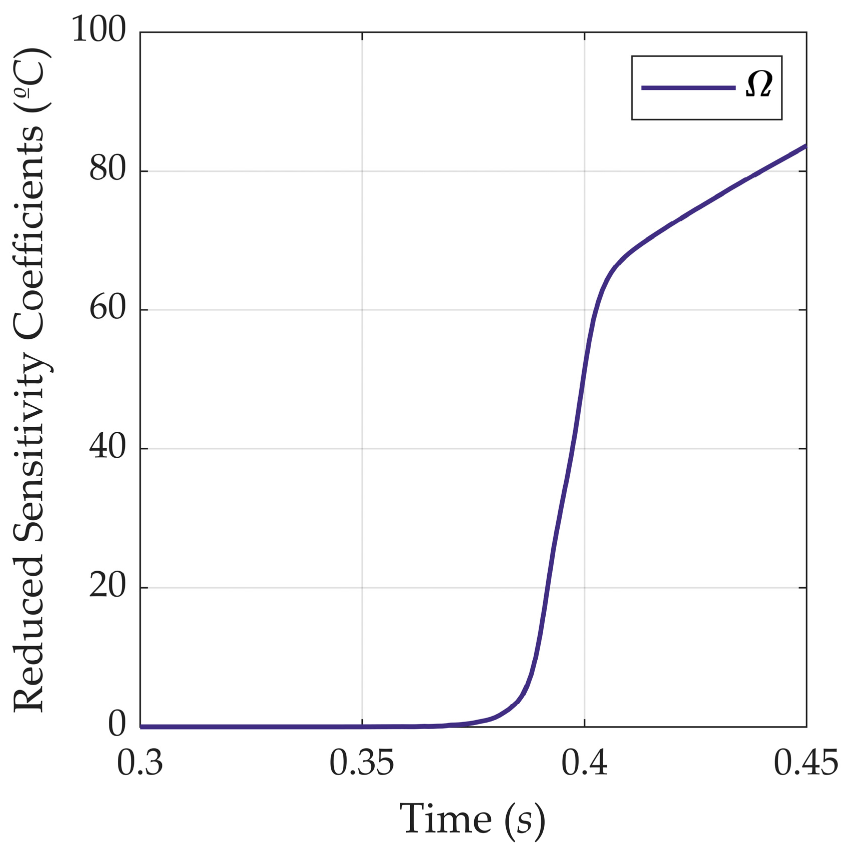 Computation 12 00092 g011