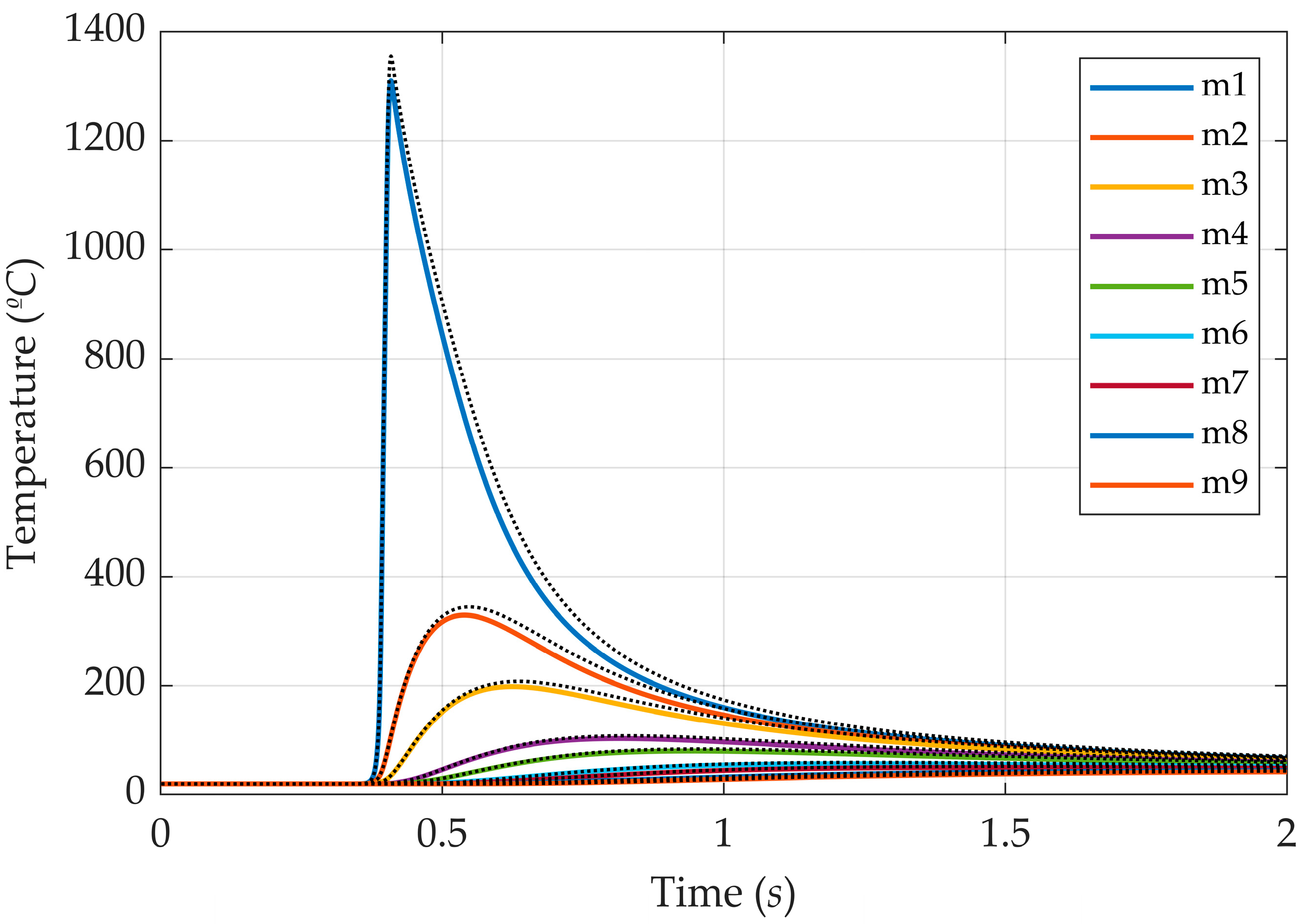 Computation 12 00092 g013