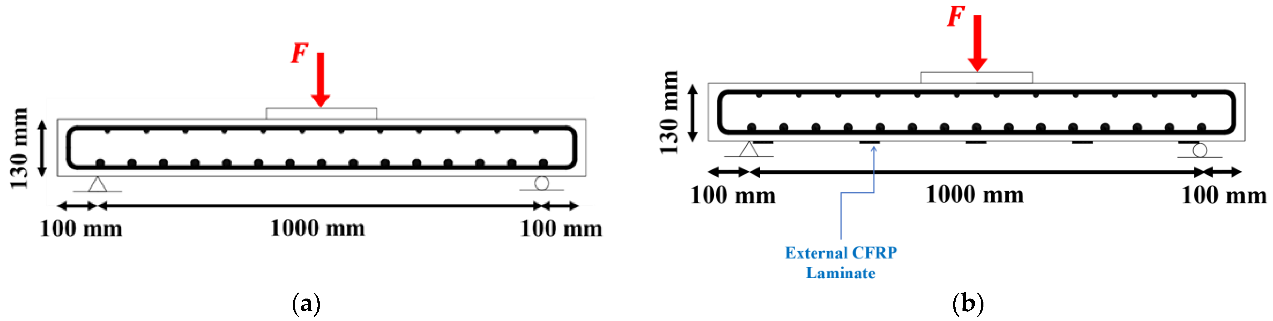 Computation 12 00093 g002