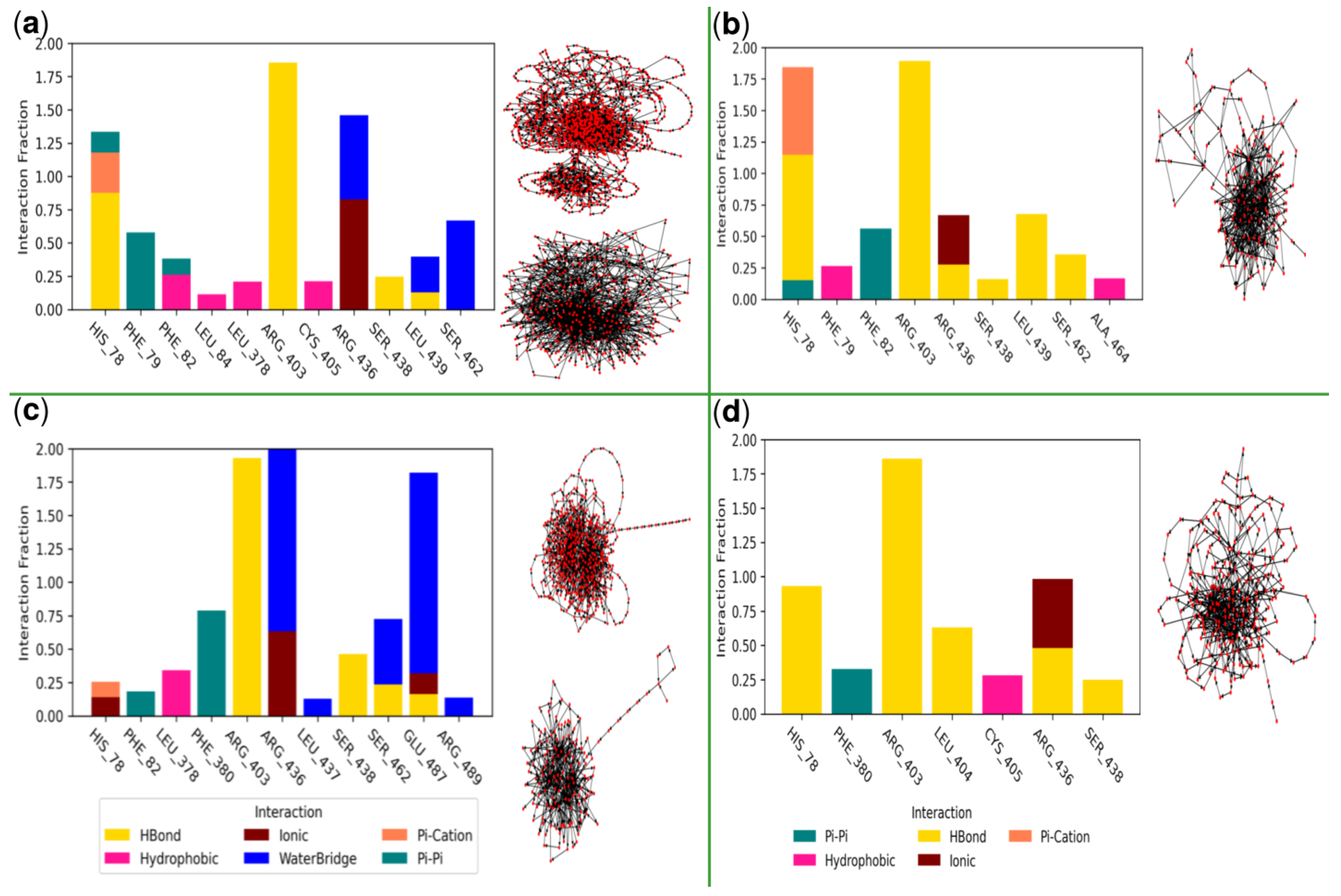Computation 12 00094 g006
