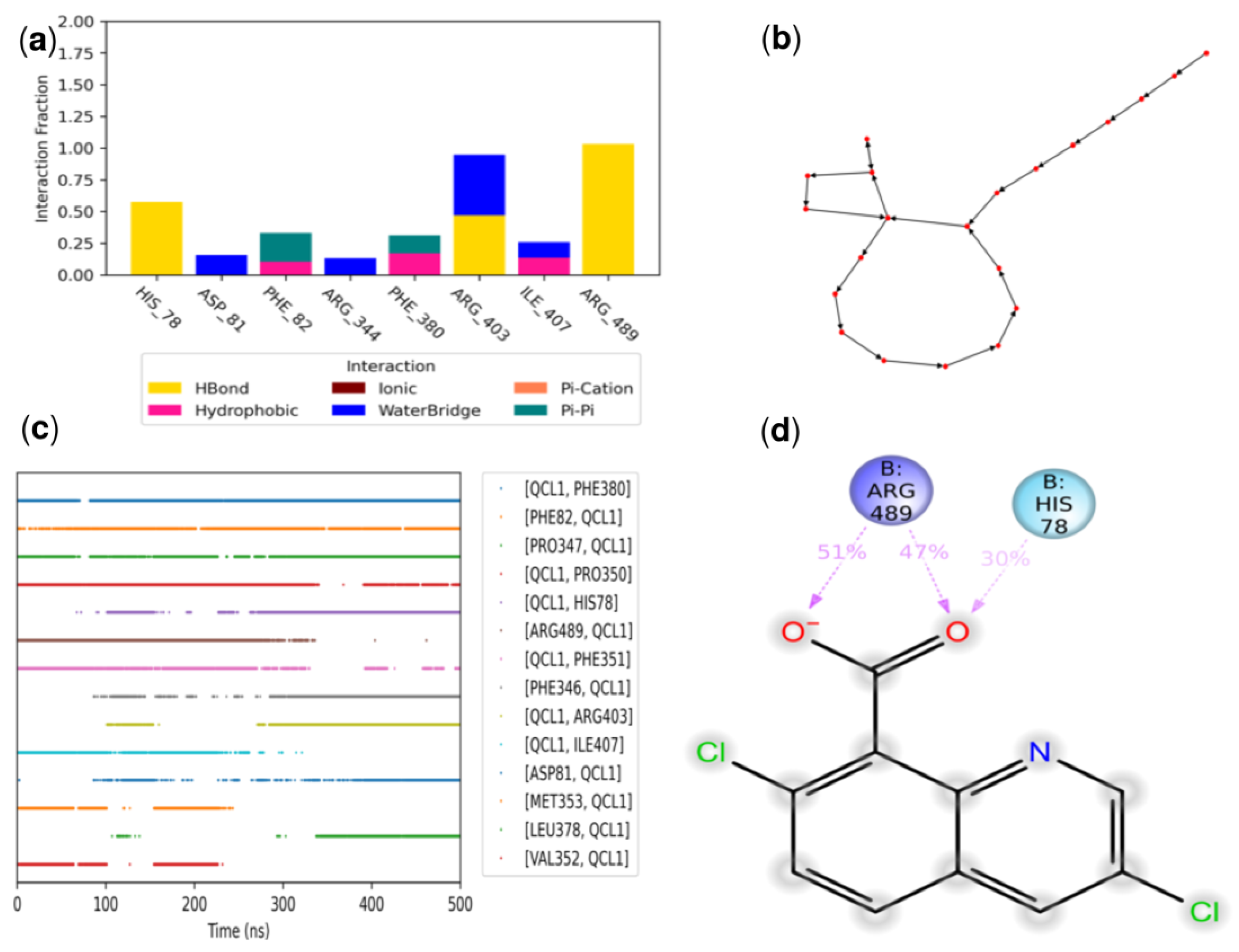 Computation 12 00094 g008
