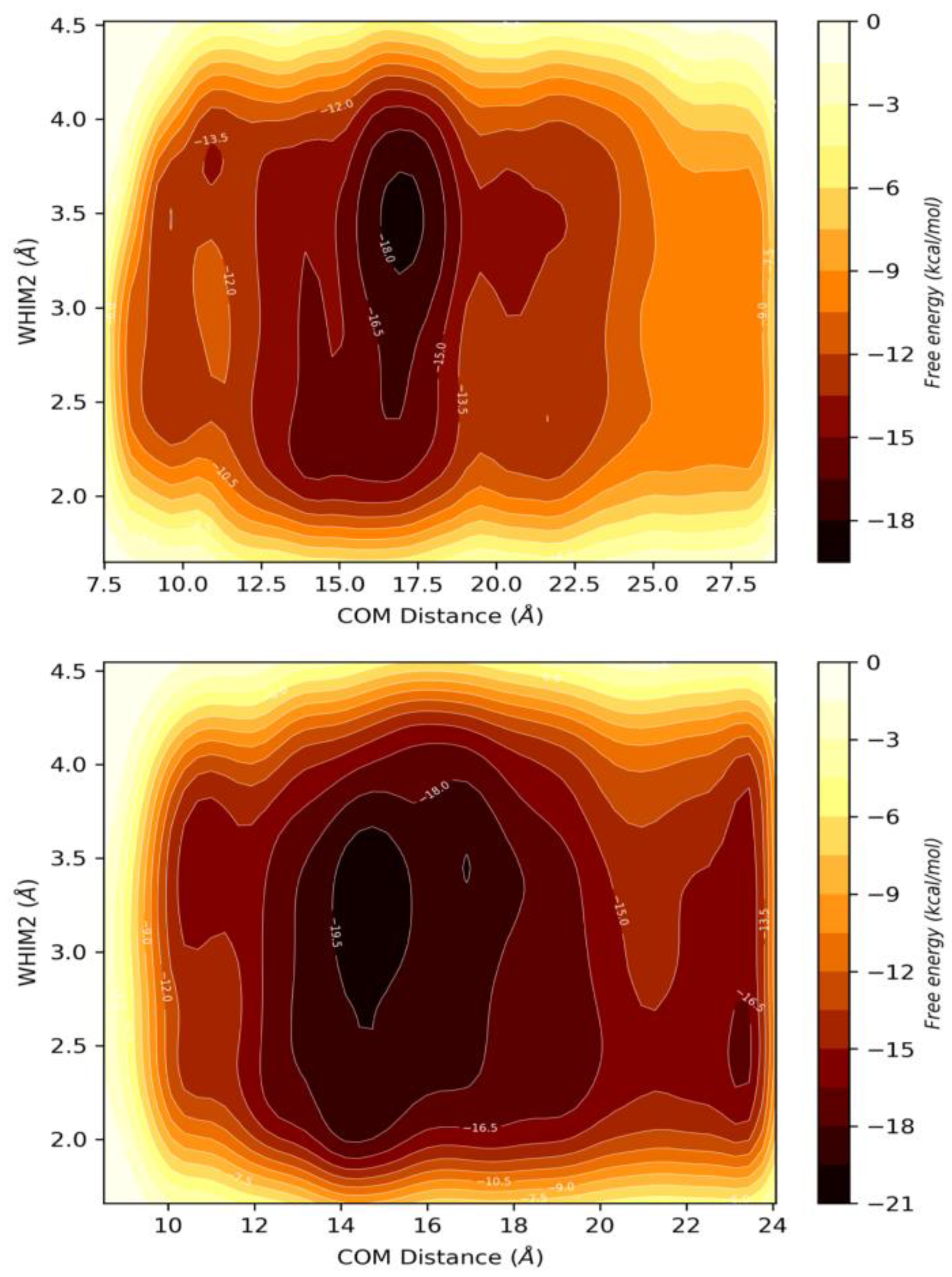 Computation 12 00094 g009