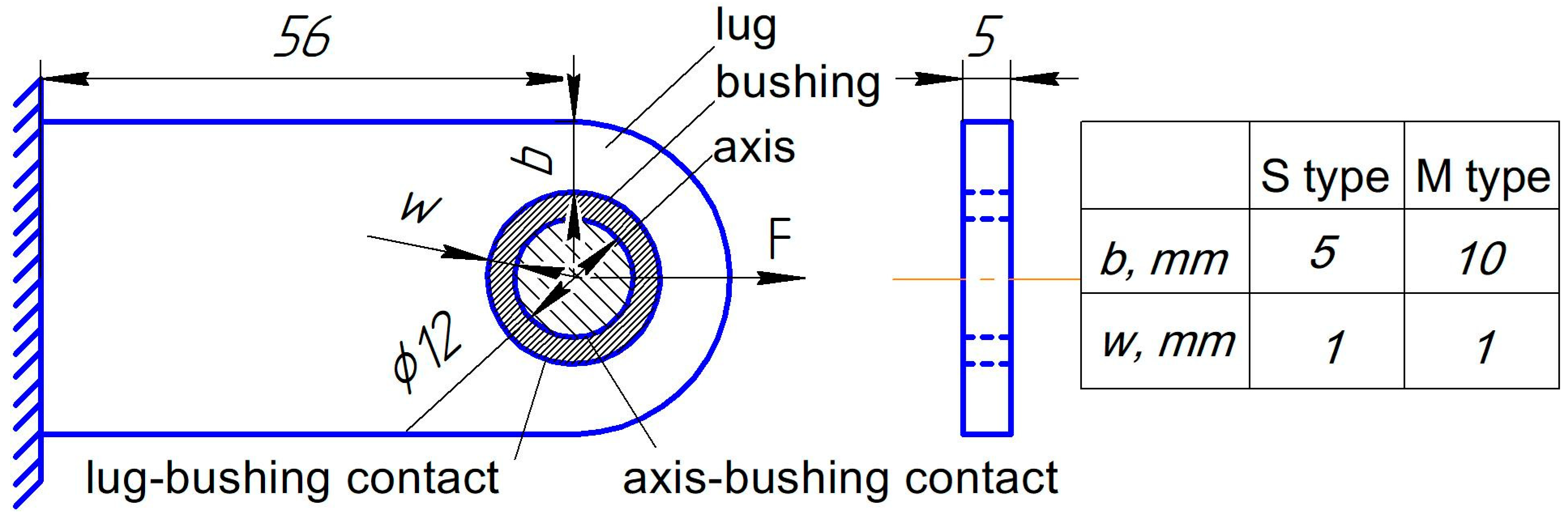 Computation 12 00105 g002 Computation 12 00105 g002