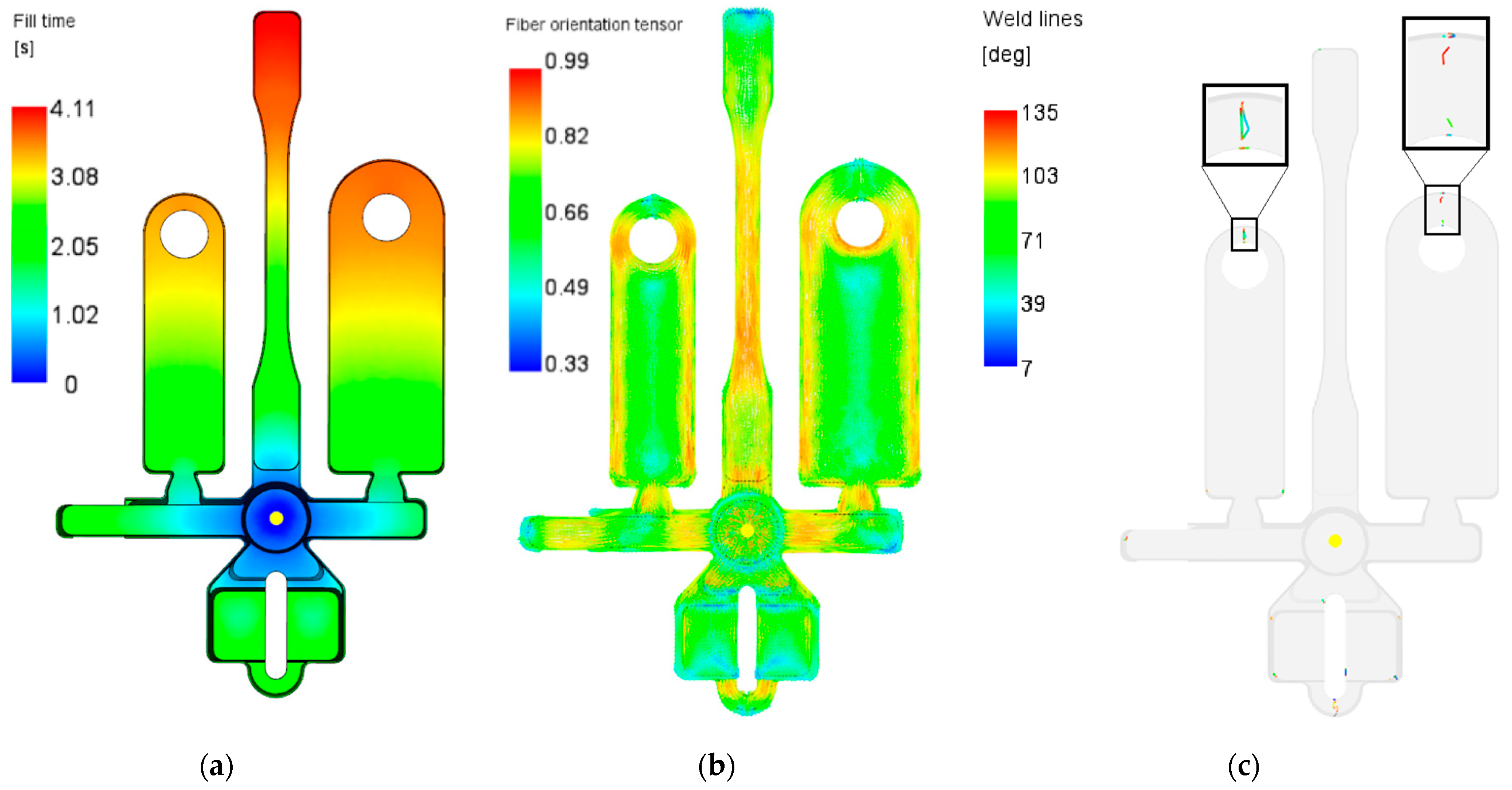 Computation 12 00105 g019 Computation 12 00105 g019