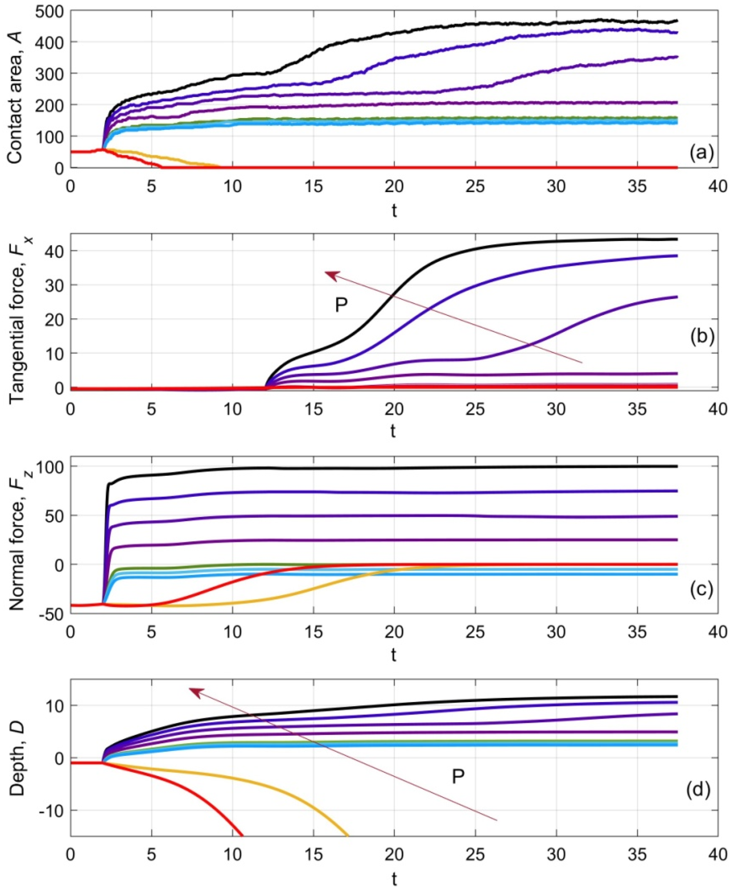 Computation 12 00107 g002