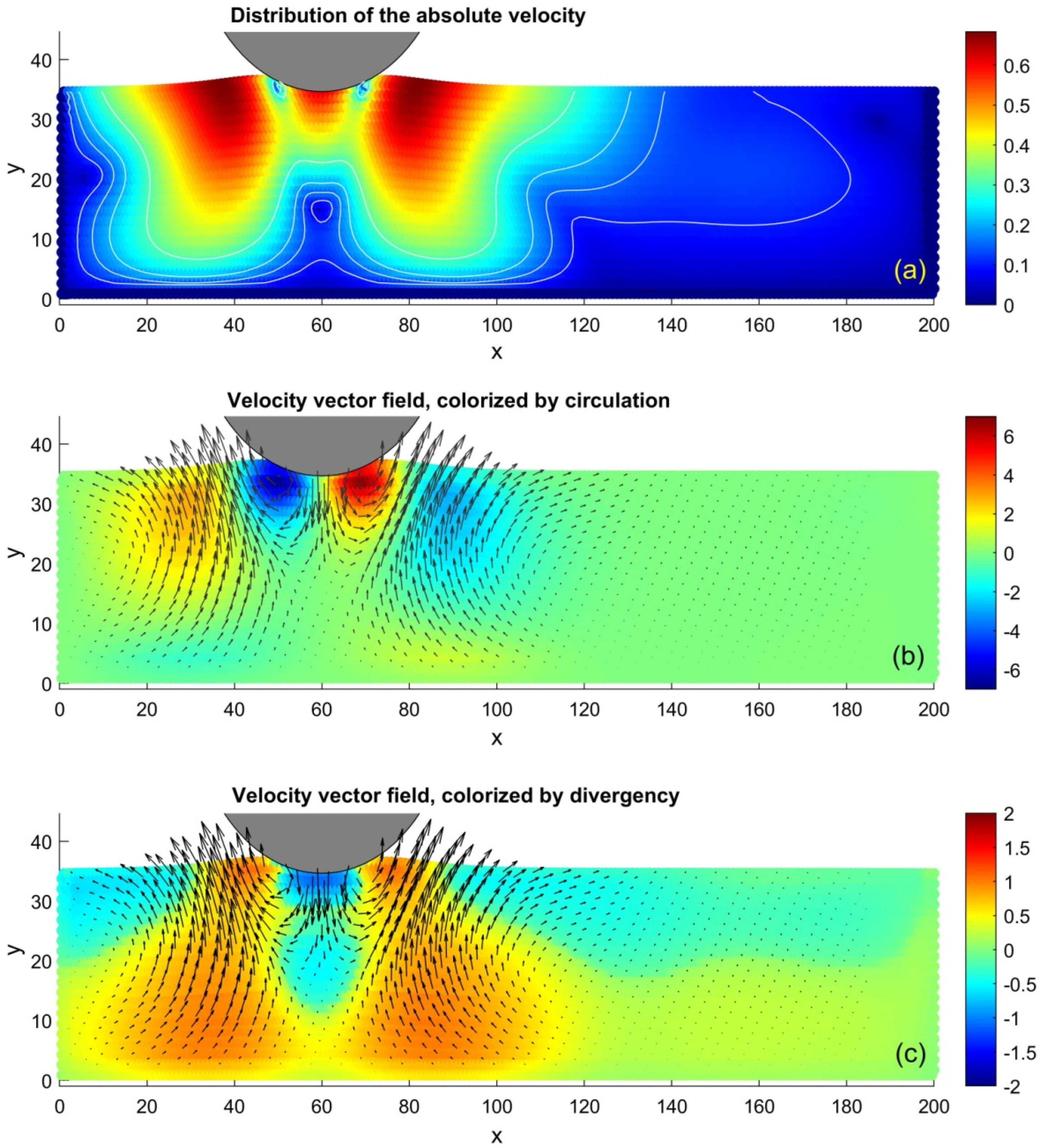Computation 12 00107 g005