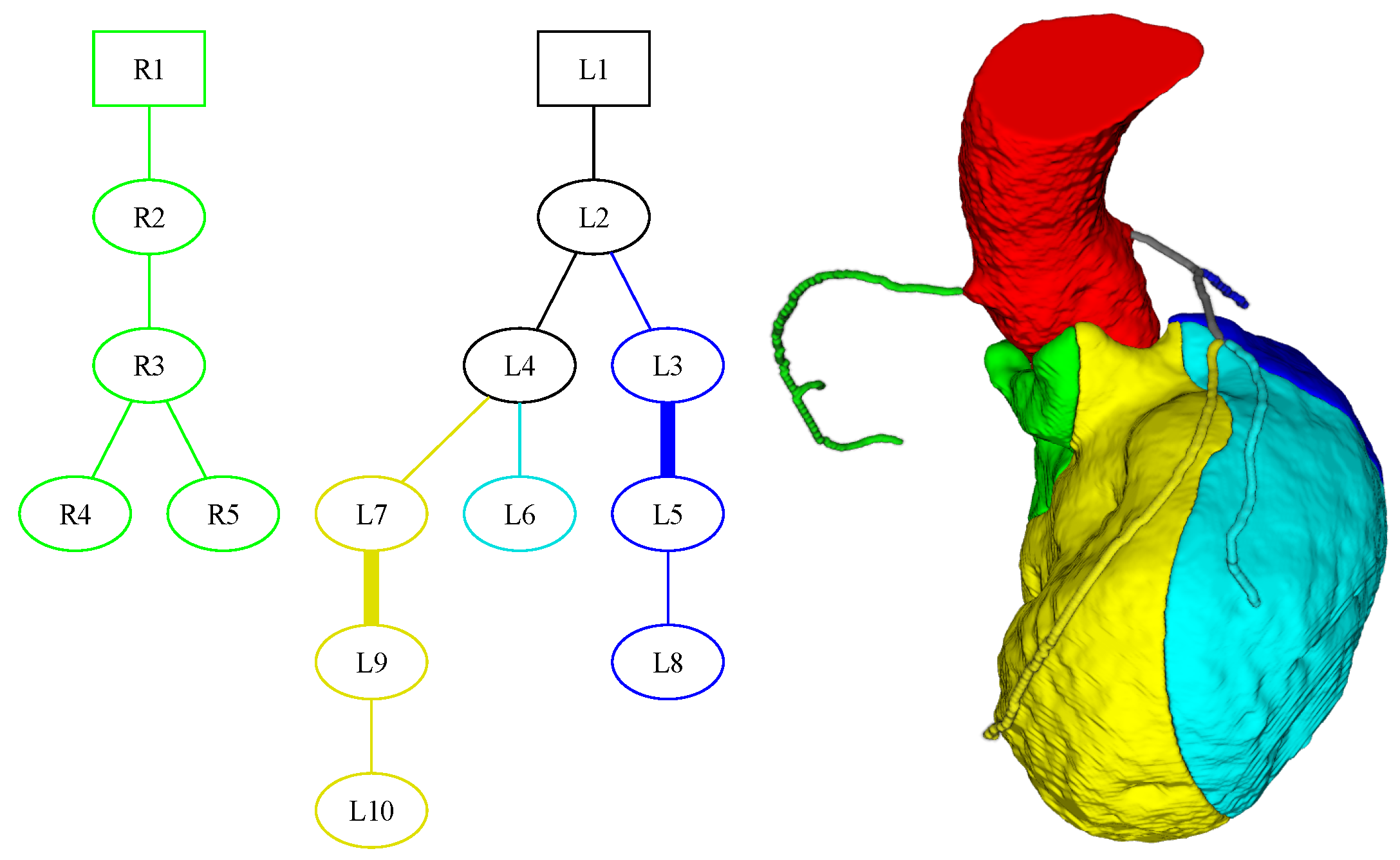 Computation 12 00110 g003