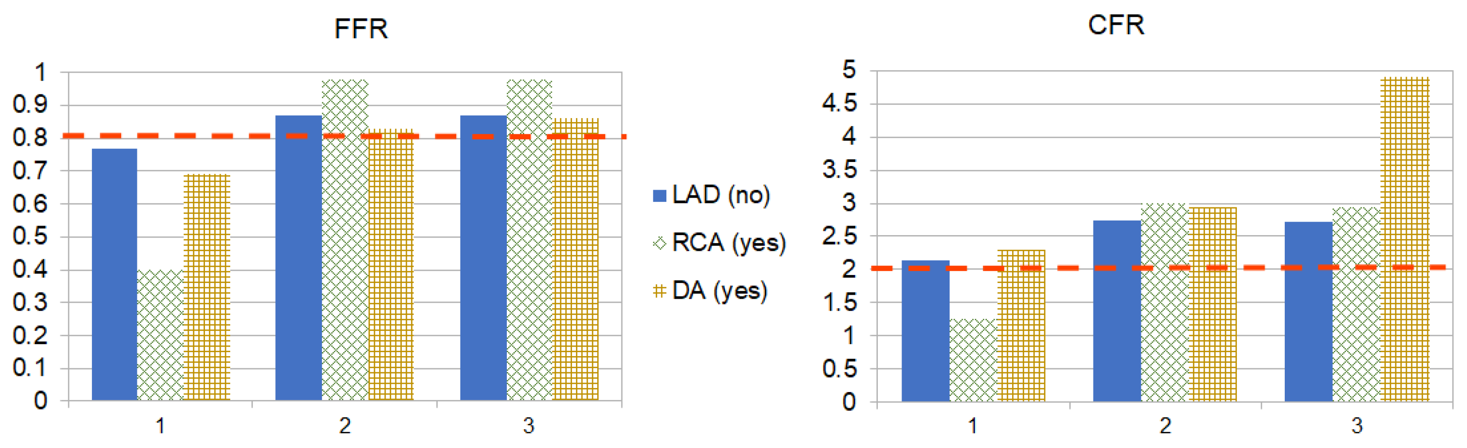 Computation 12 00110 g005