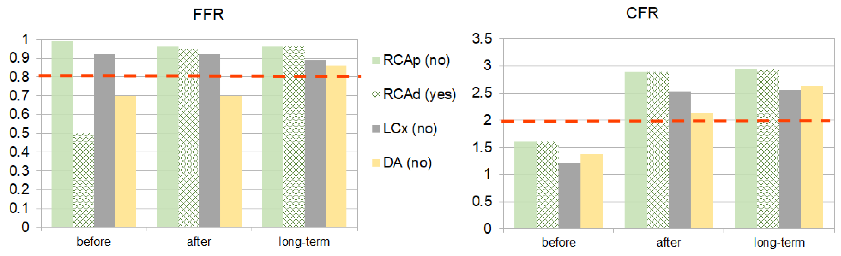 Computation 12 00110 g006