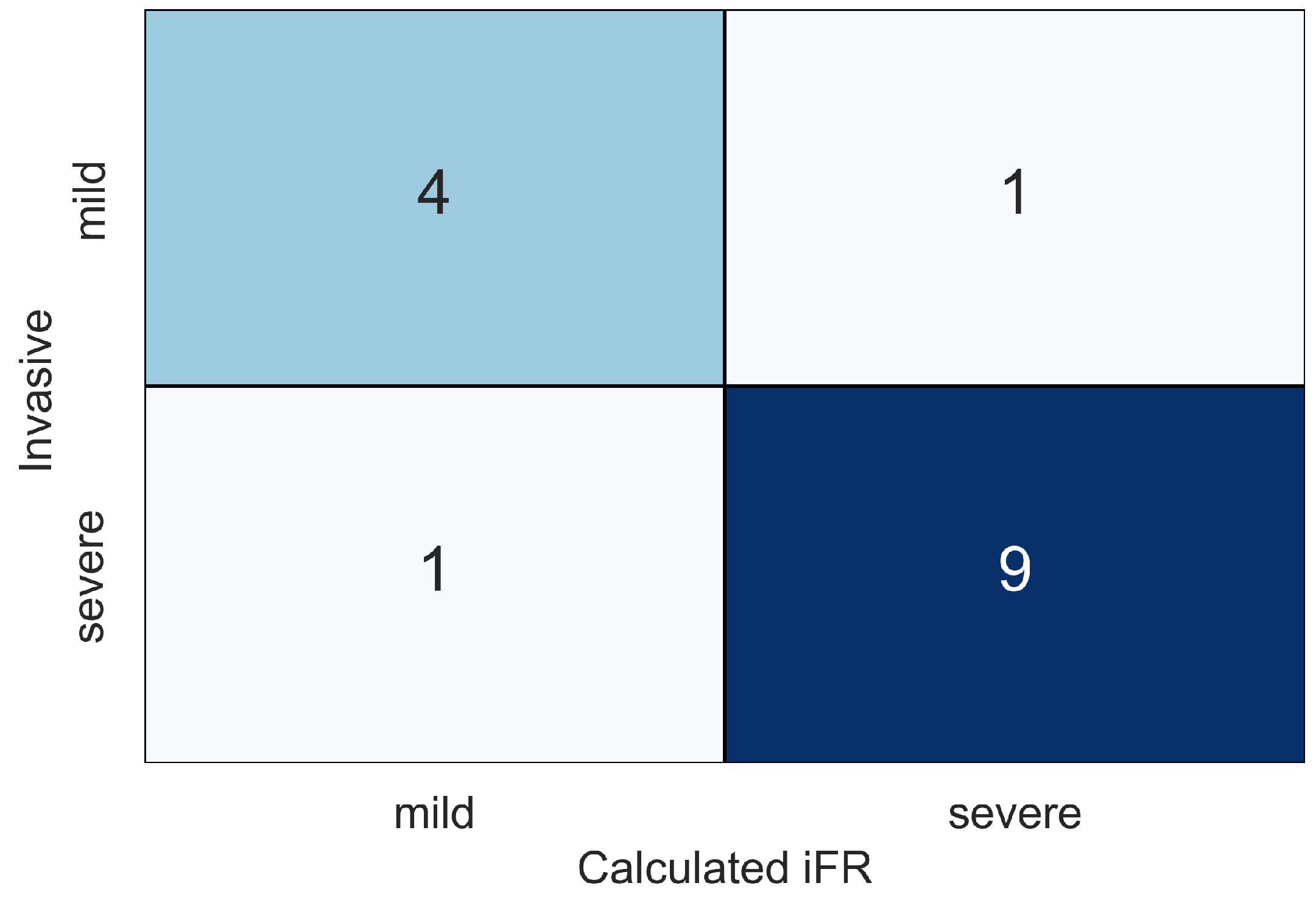 Computation 12 00110 g008