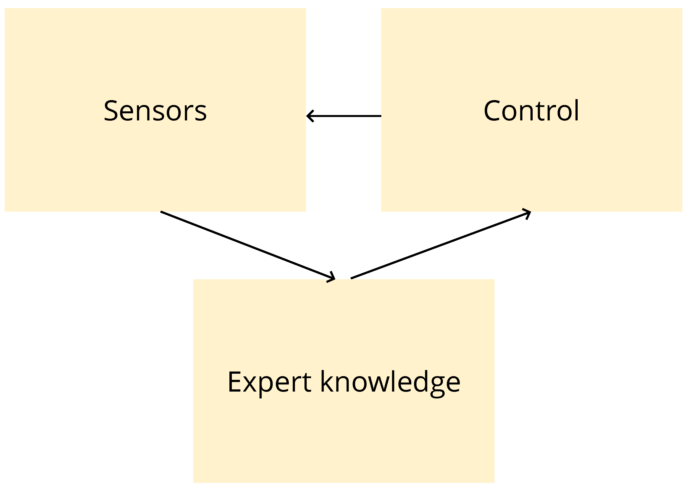 Computation 12 00121 g001