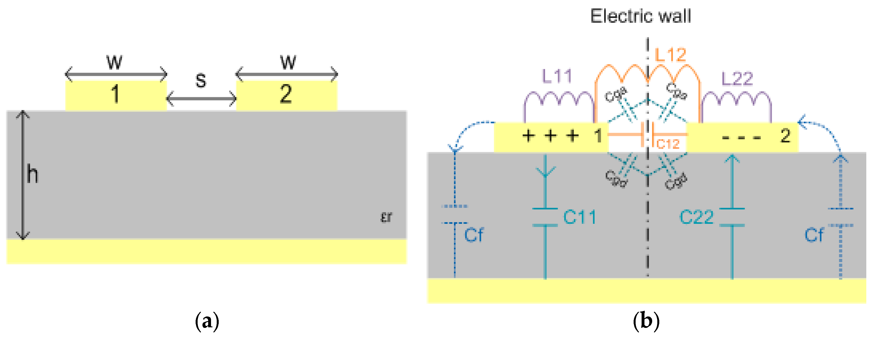 Computation 12 00122 g001