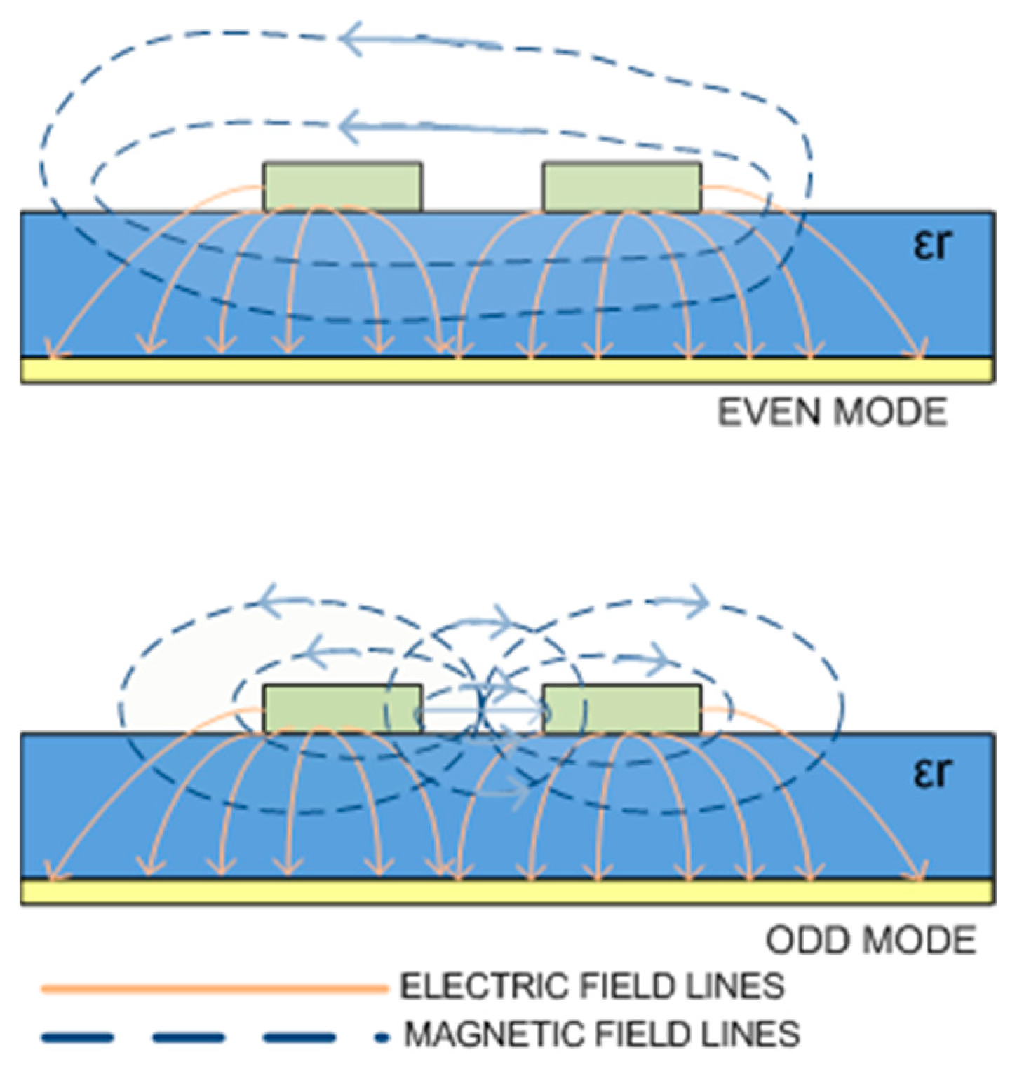 Computation 12 00122 g002