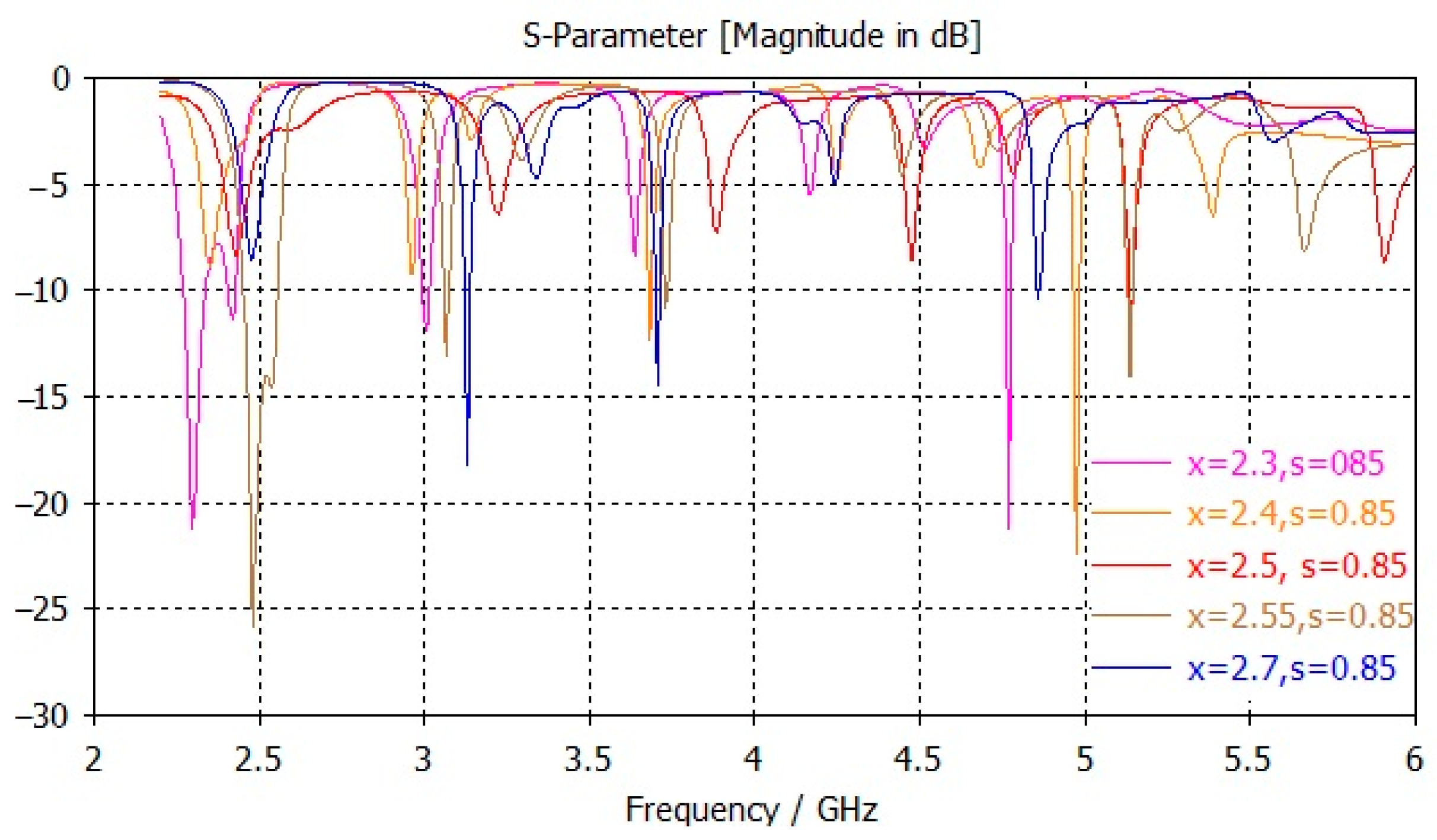 Computation 12 00122 g004