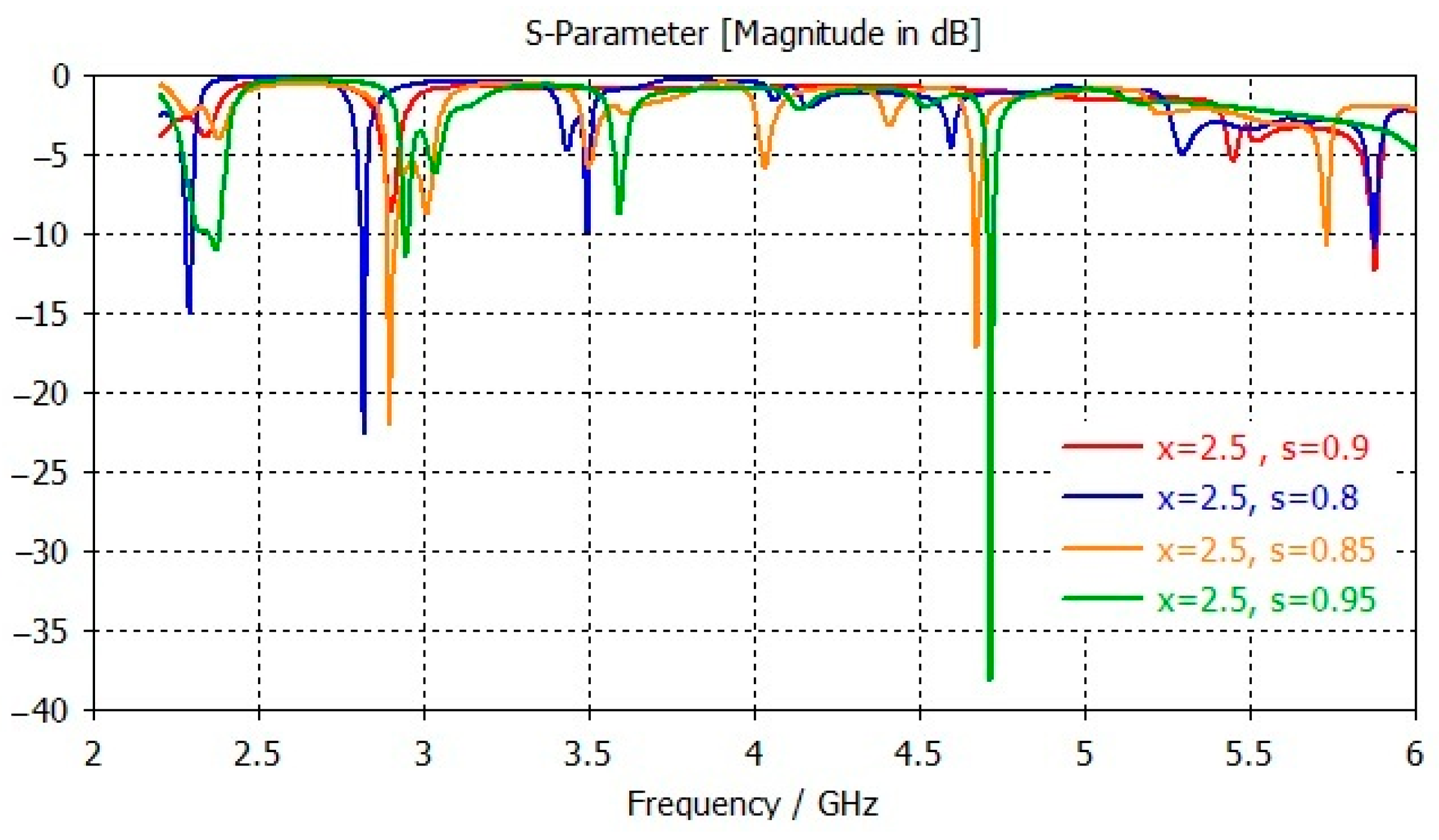 Computation 12 00122 g005