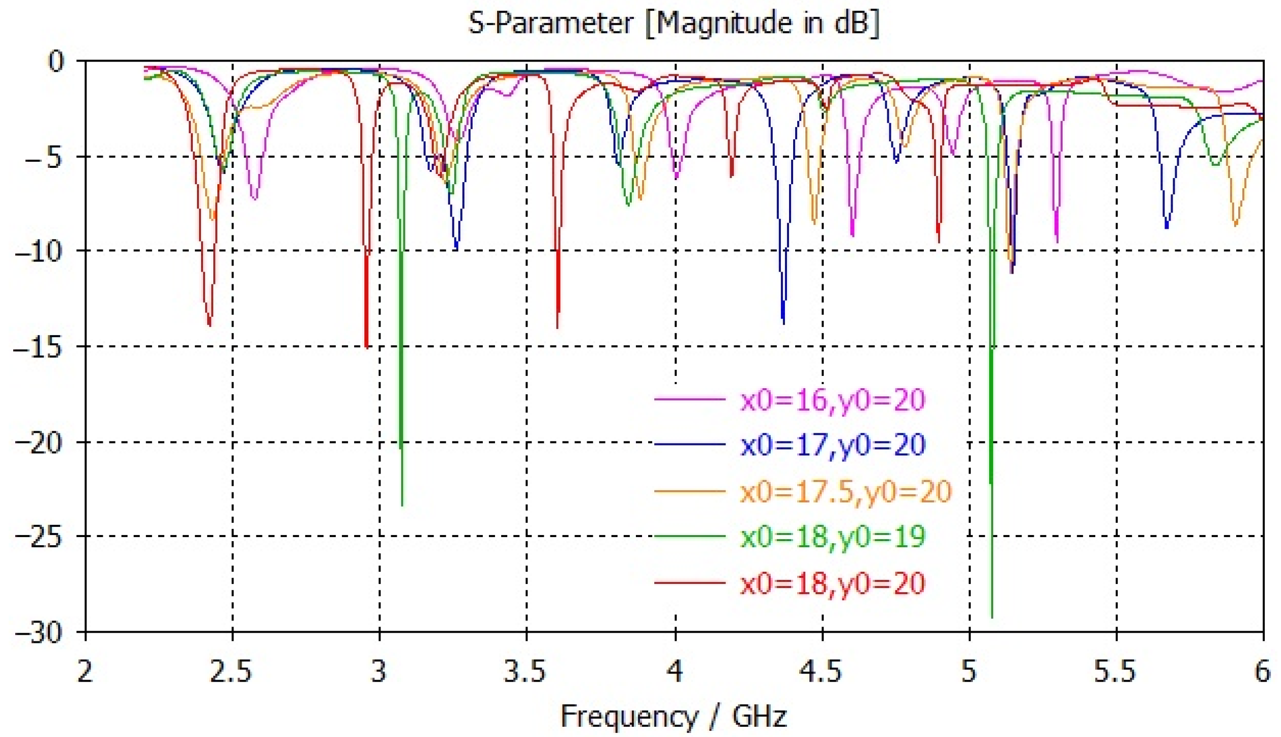Computation 12 00122 g006