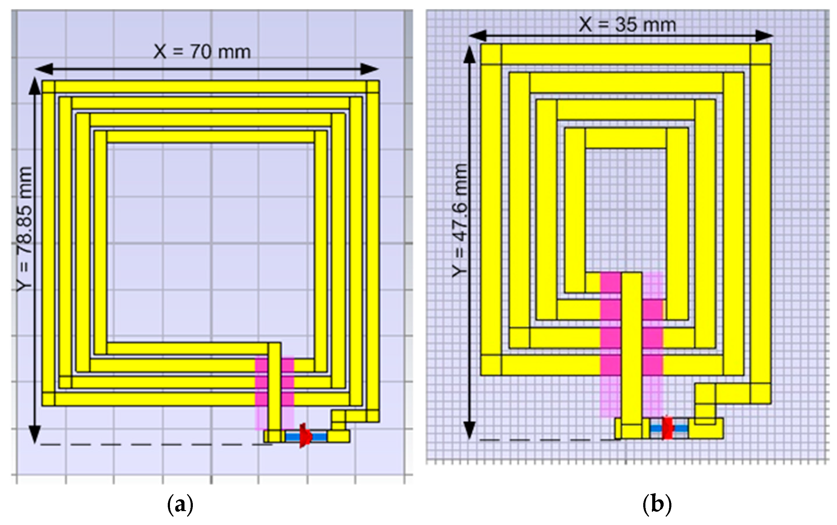 Computation 12 00122 g007