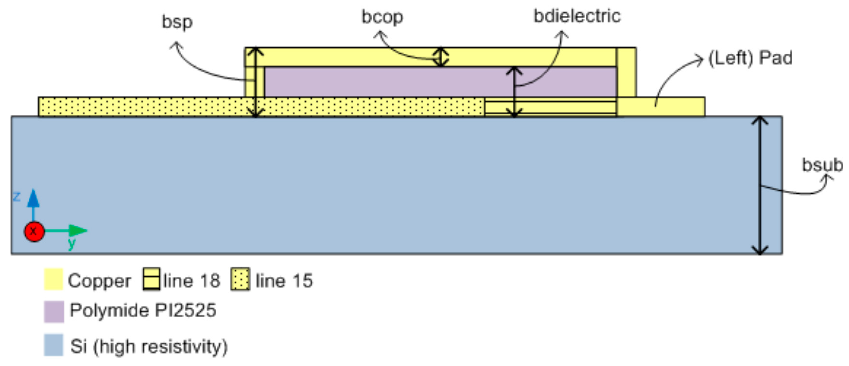 Computation 12 00122 g008