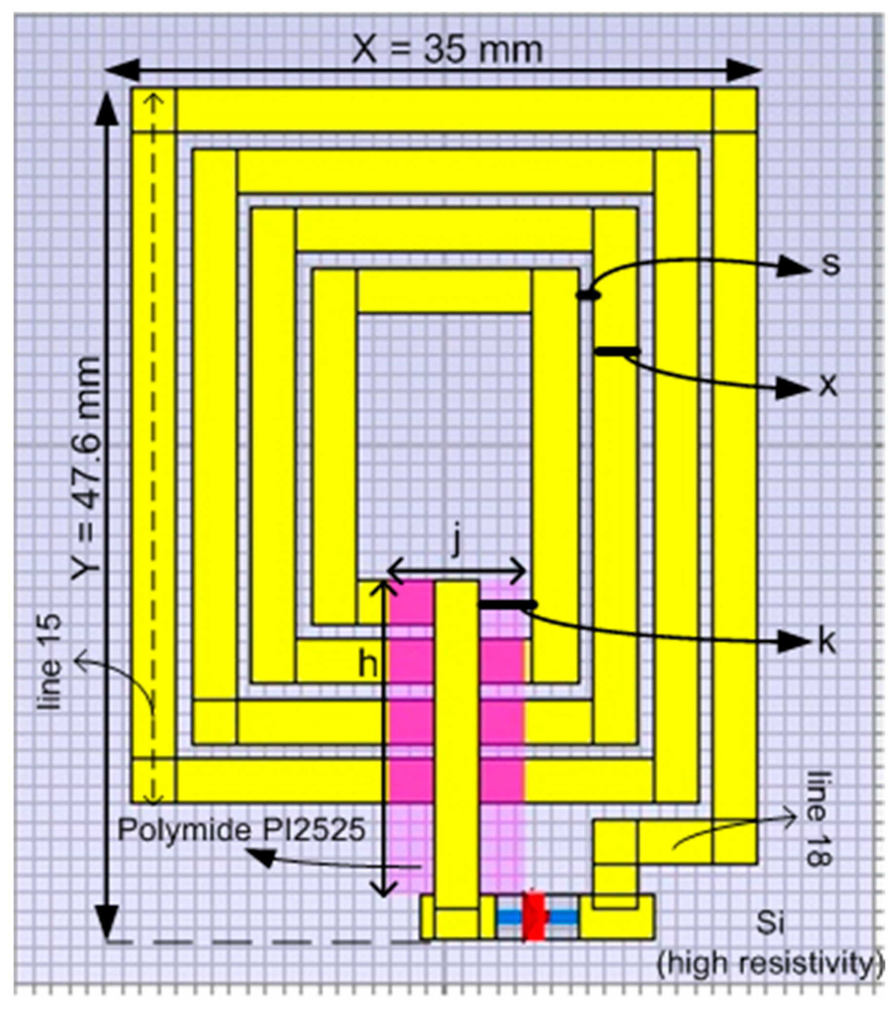 Computation 12 00122 g009