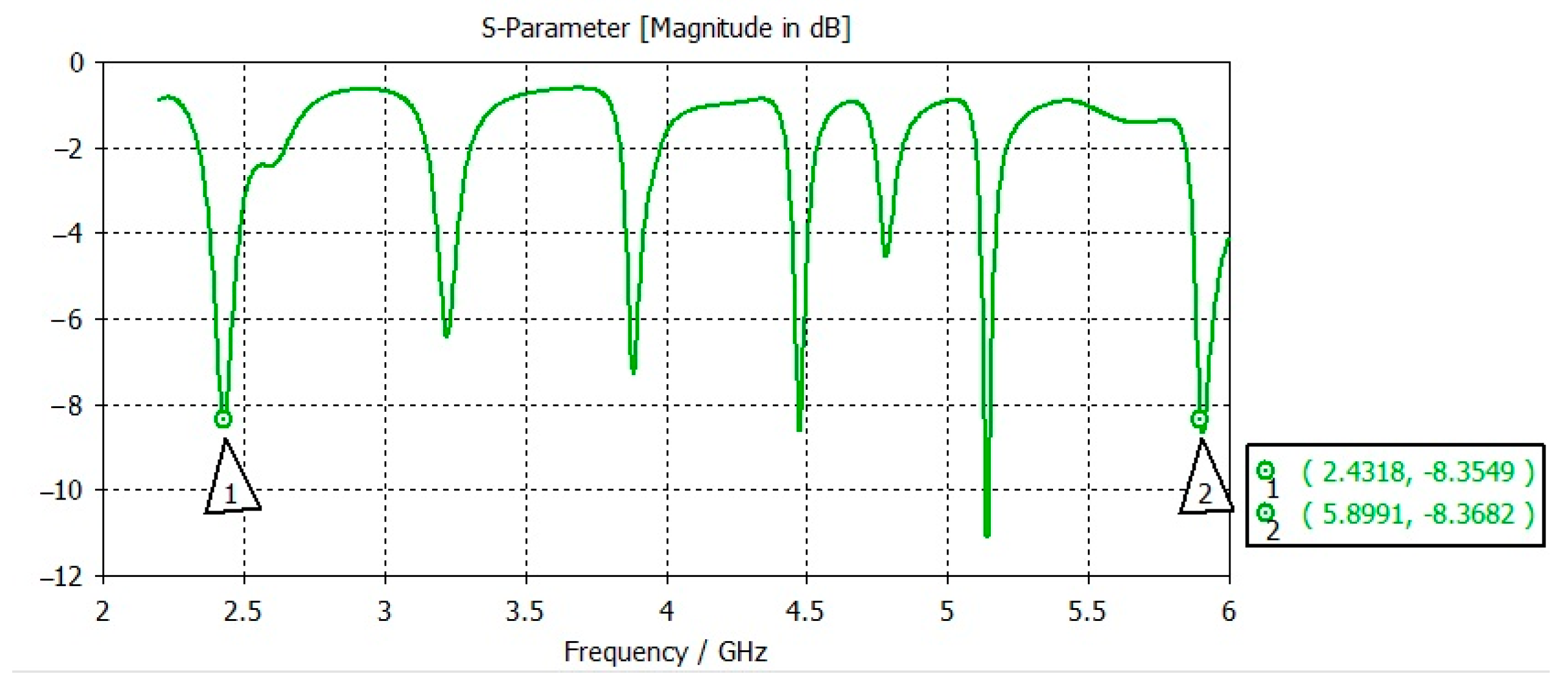 Computation 12 00122 g010