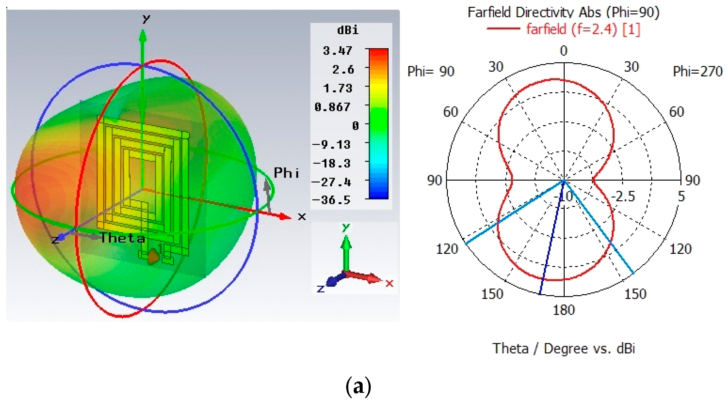 Computation 12 00122 g011a