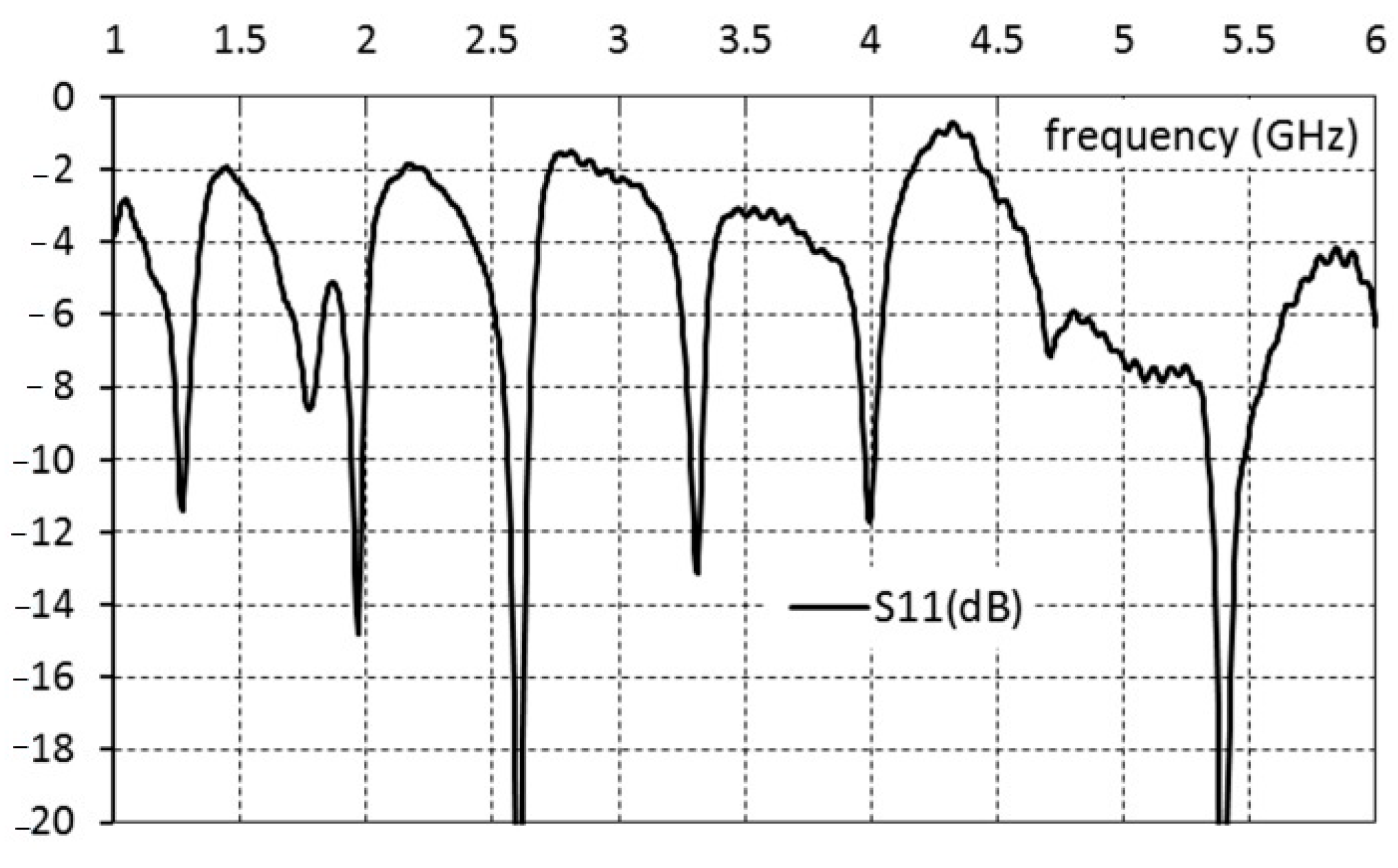 Computation 12 00122 g015
