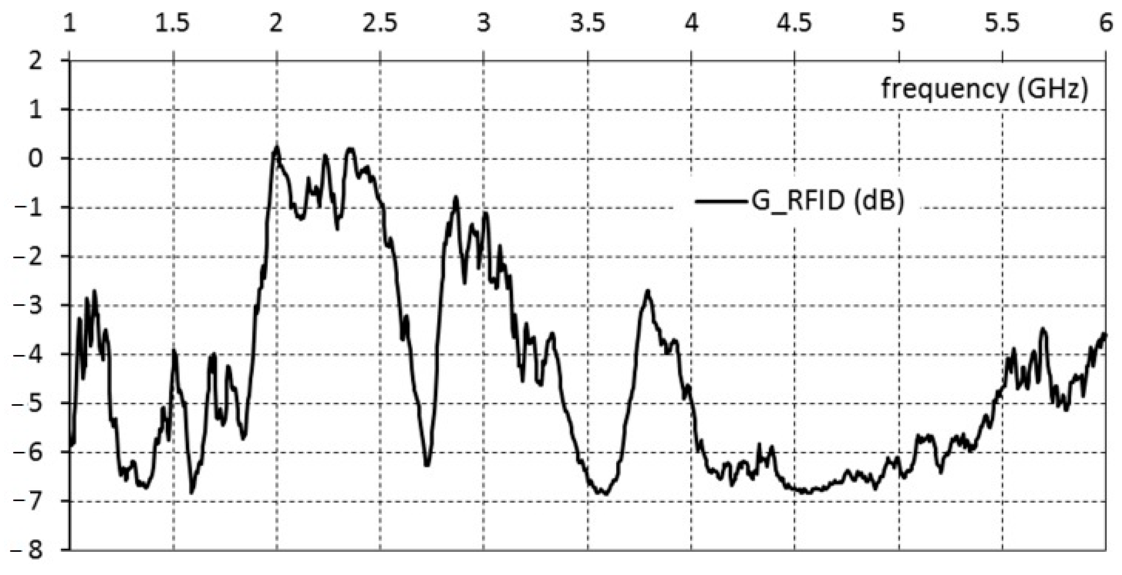 Computation 12 00122 g016