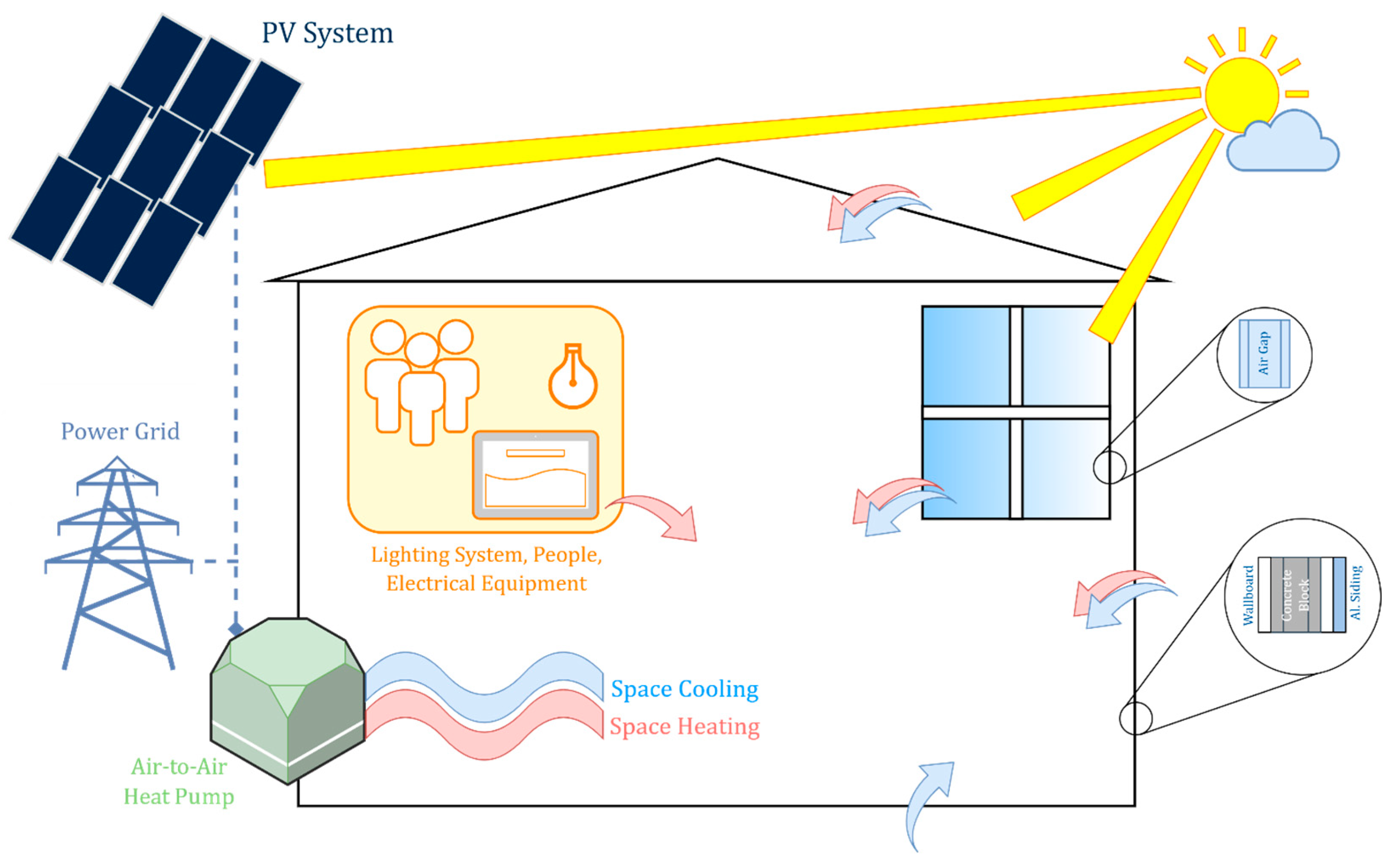 Computation 12 00126 g002