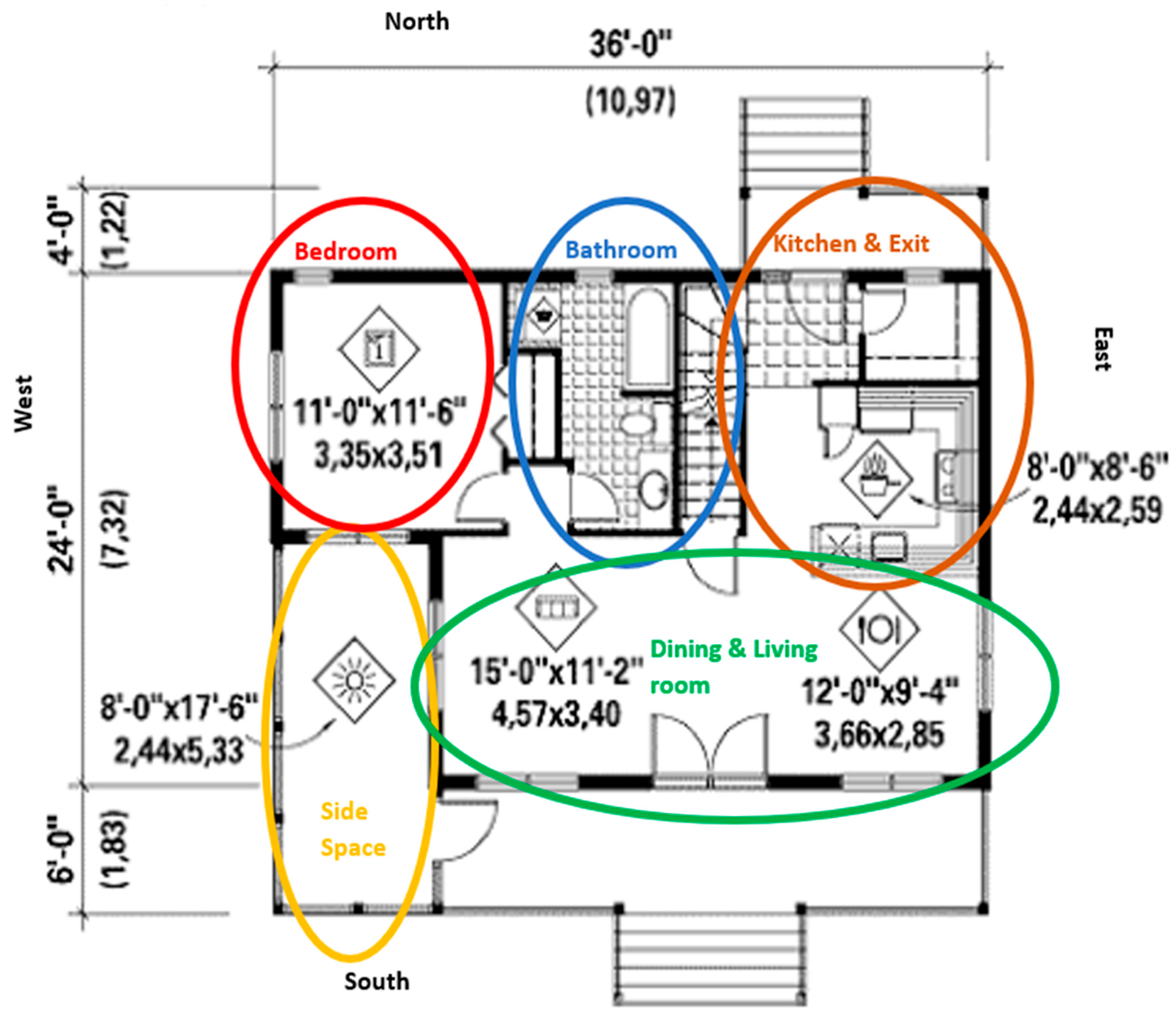 Computation 12 00126 g003