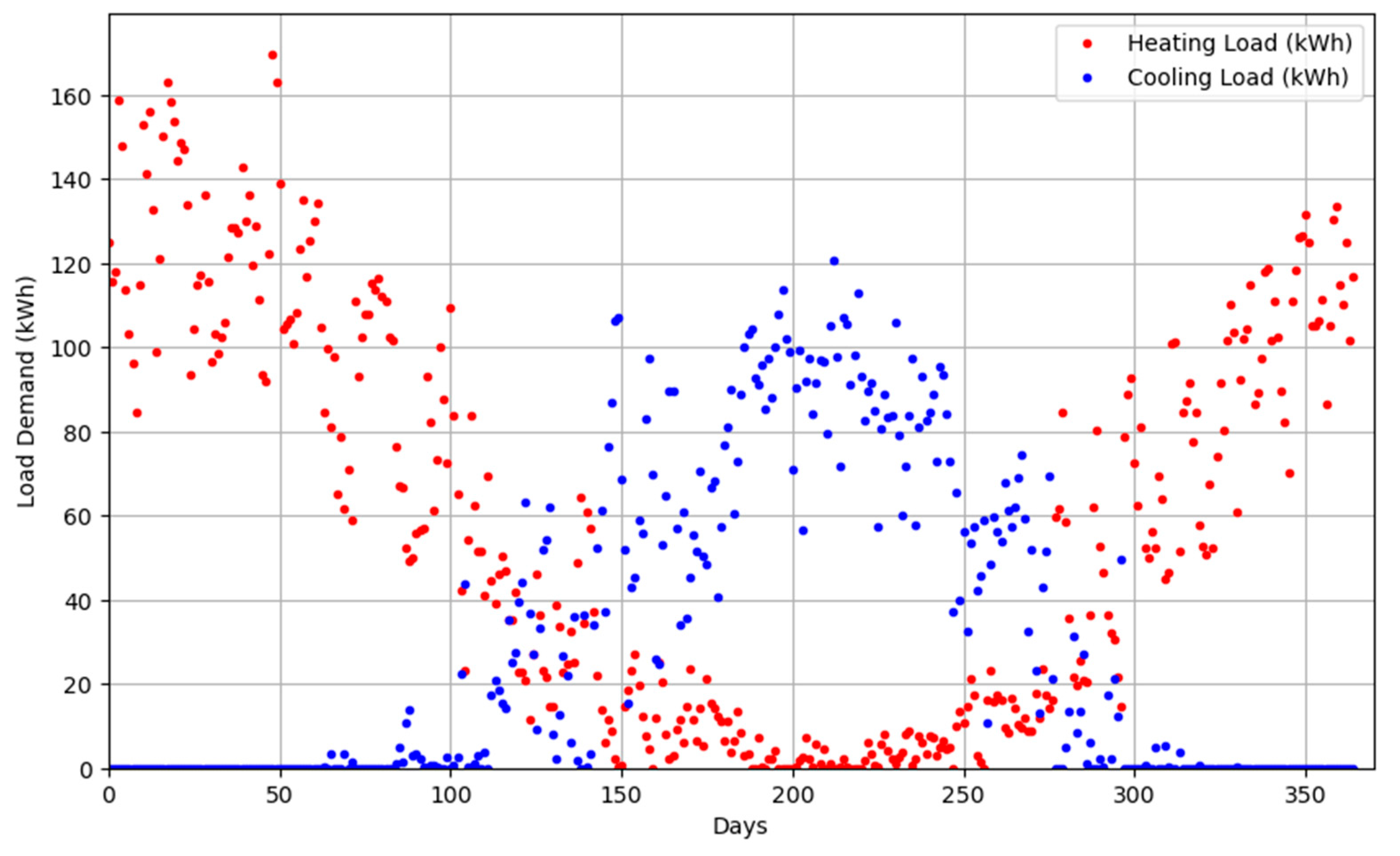 Computation 12 00126 g008