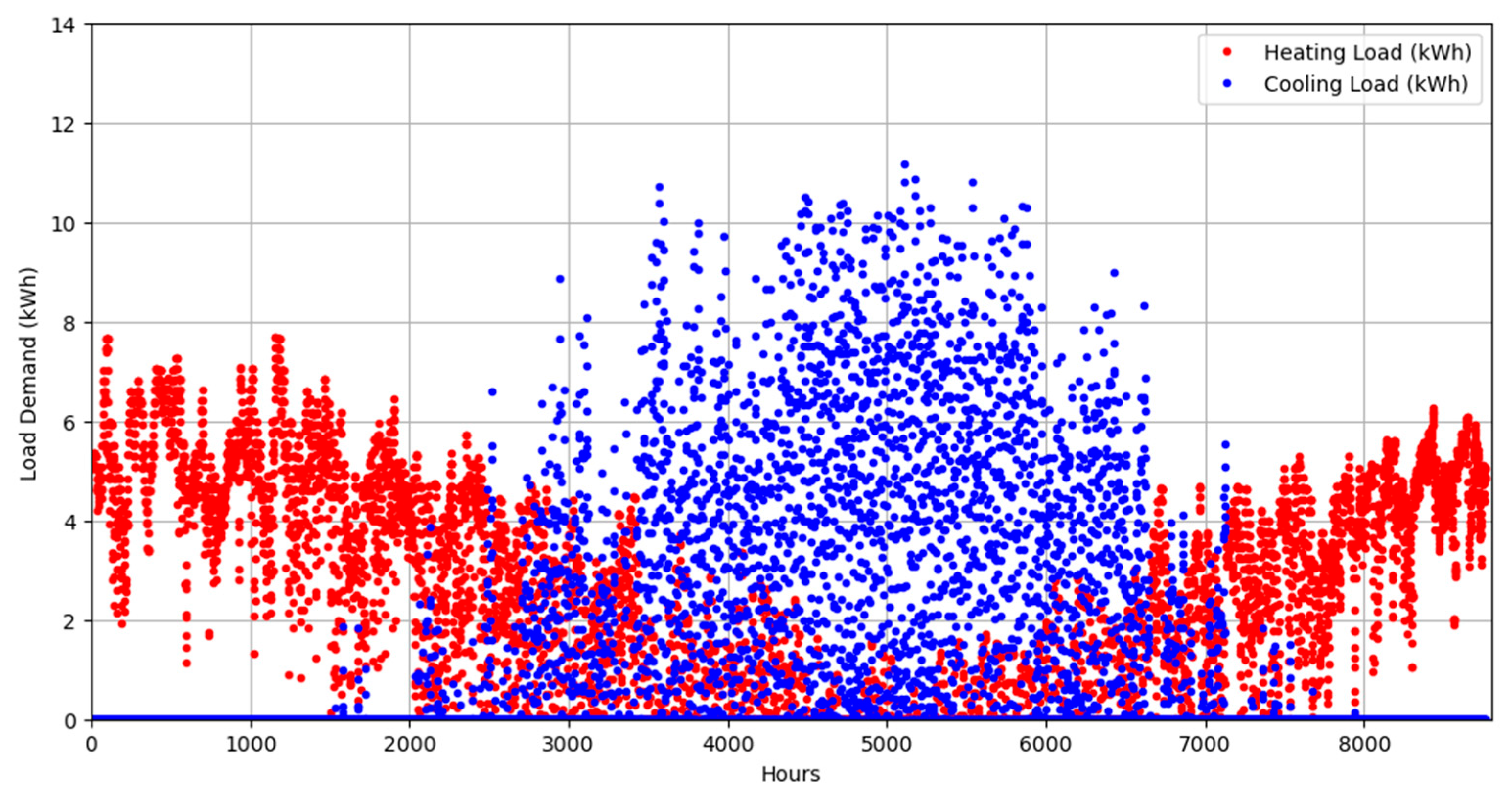 Computation 12 00126 g009