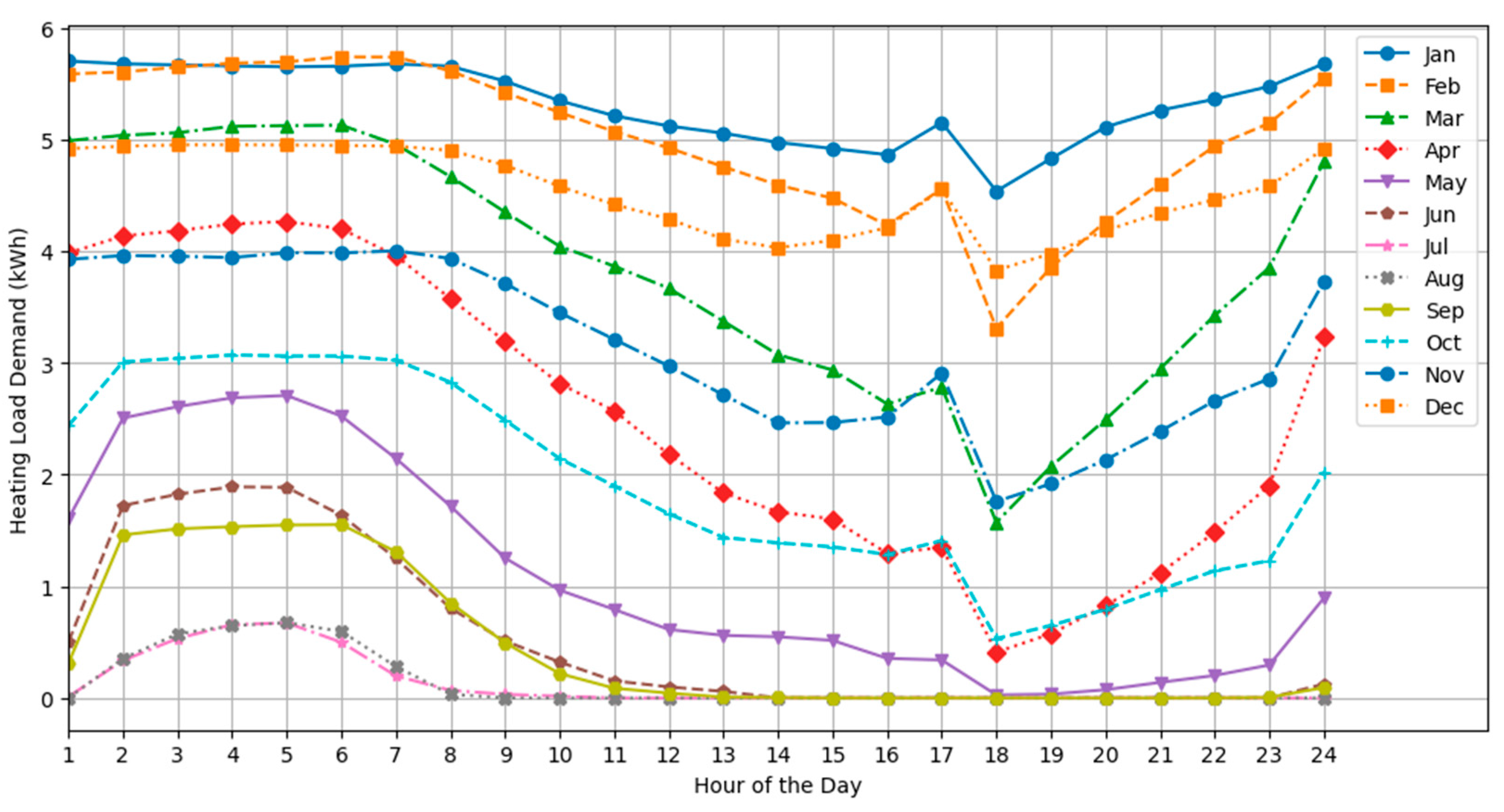 Computation 12 00126 g010