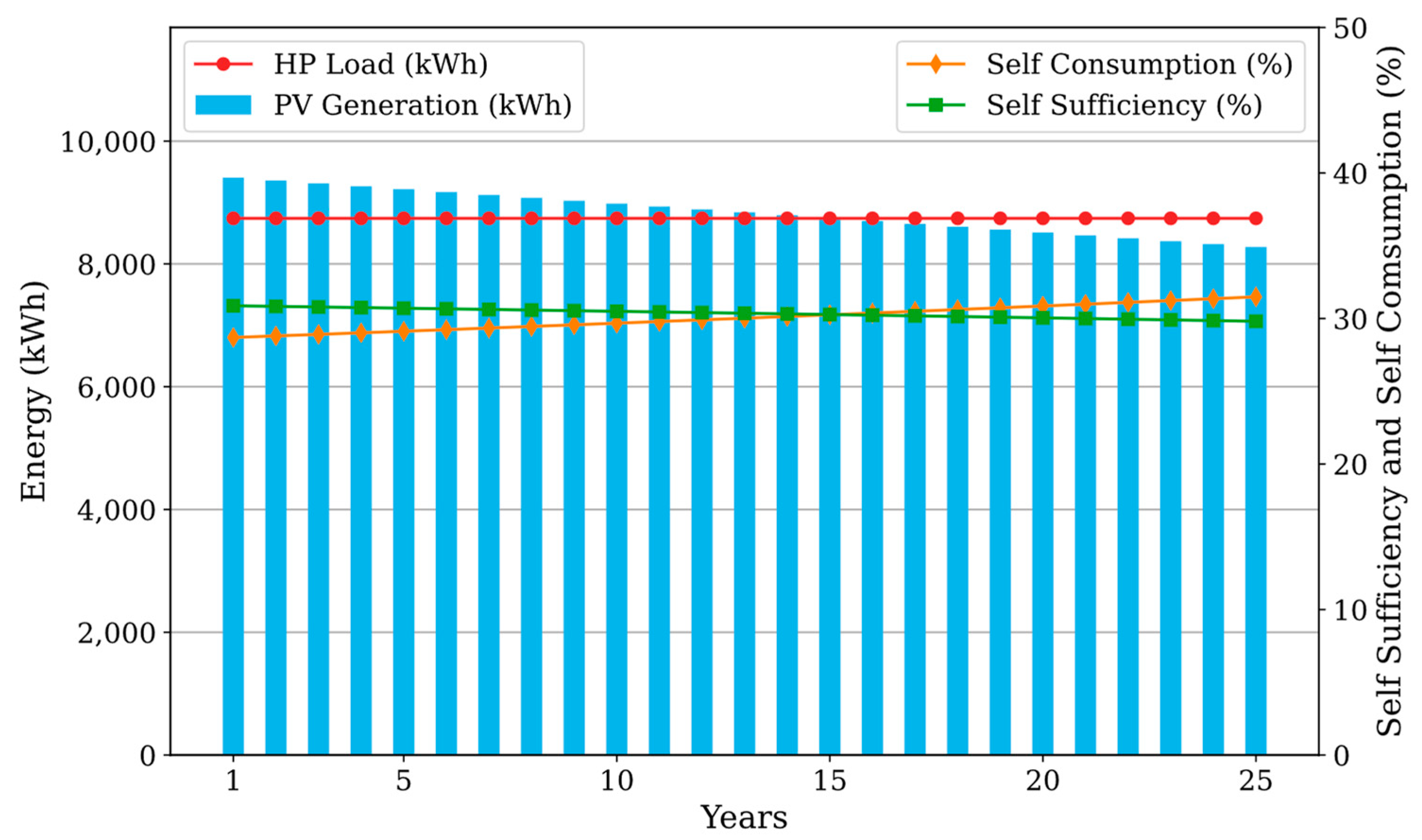 Computation 12 00126 g013