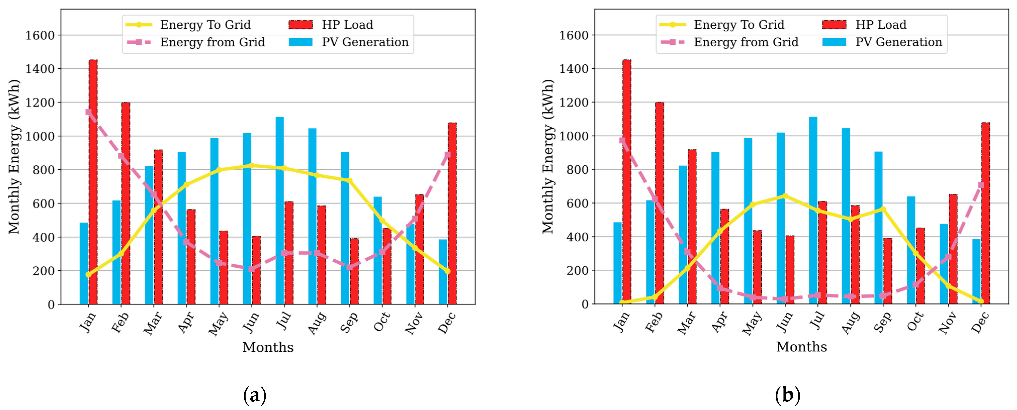 Computation 12 00126 g017