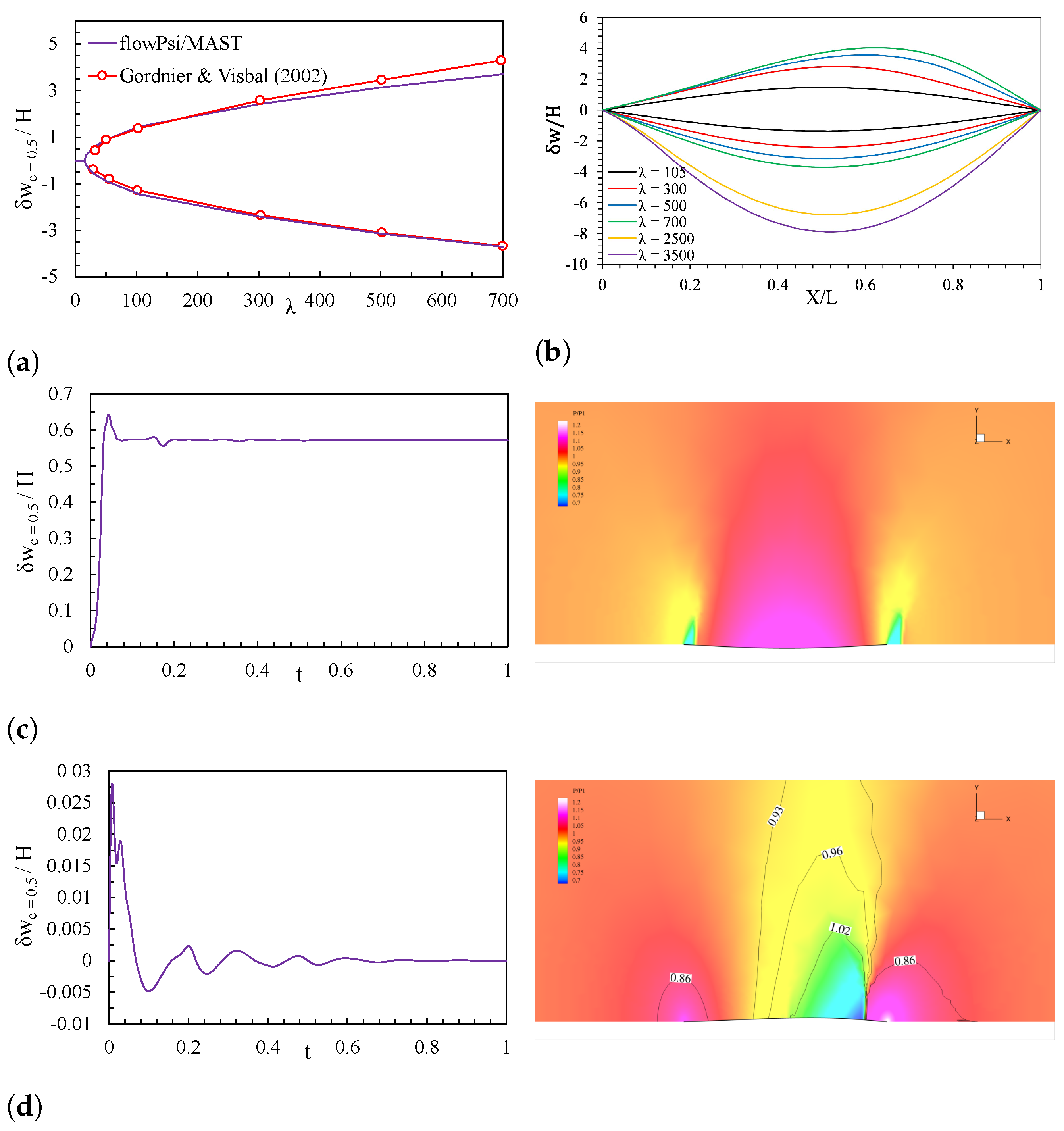 Computation 12 00129 g006