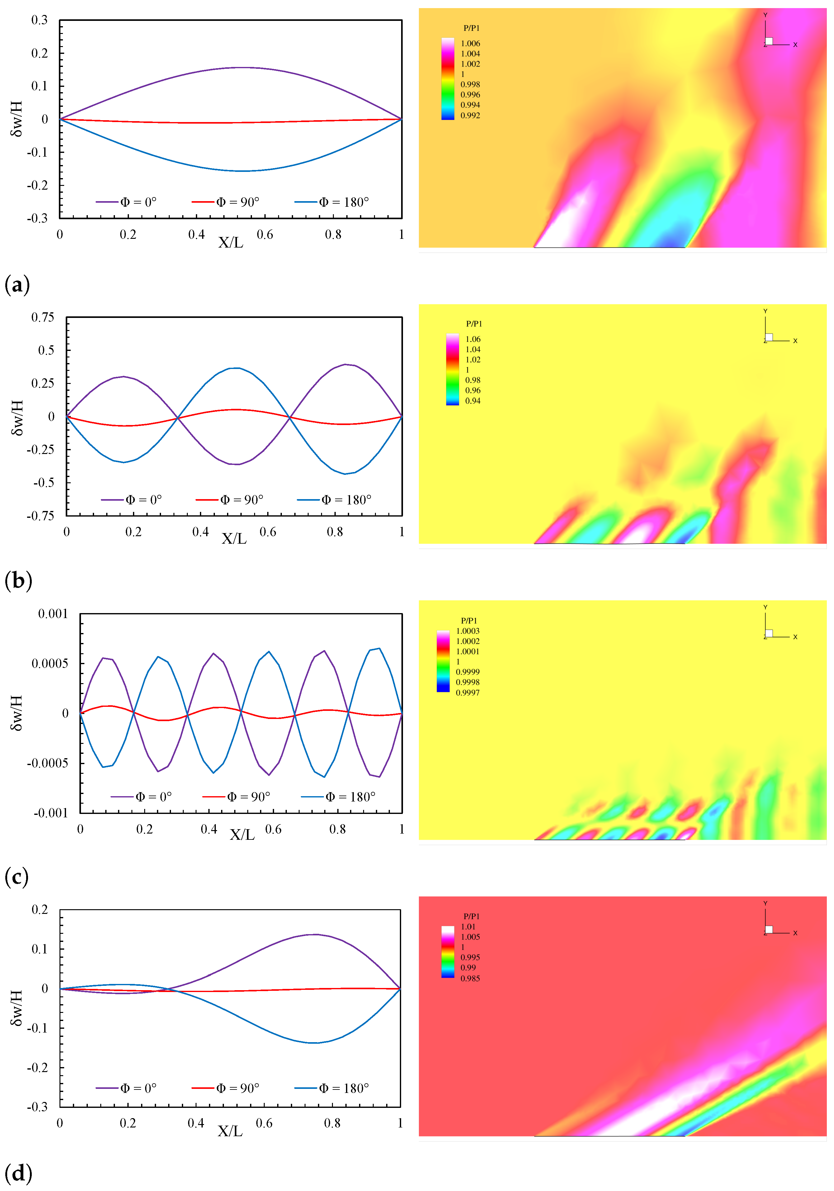 Computation 12 00129 g008