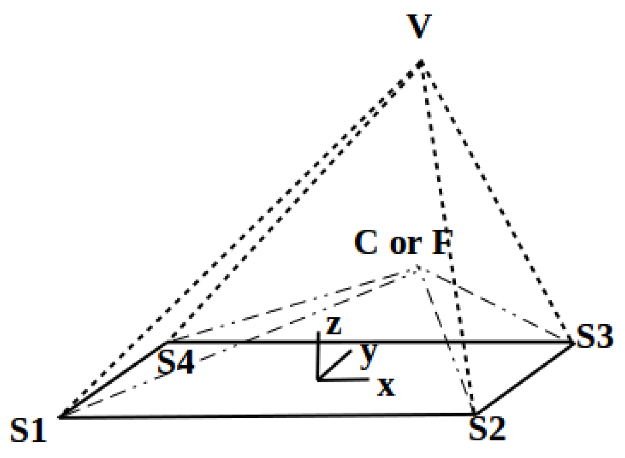 Computation 12 00129 g0a3