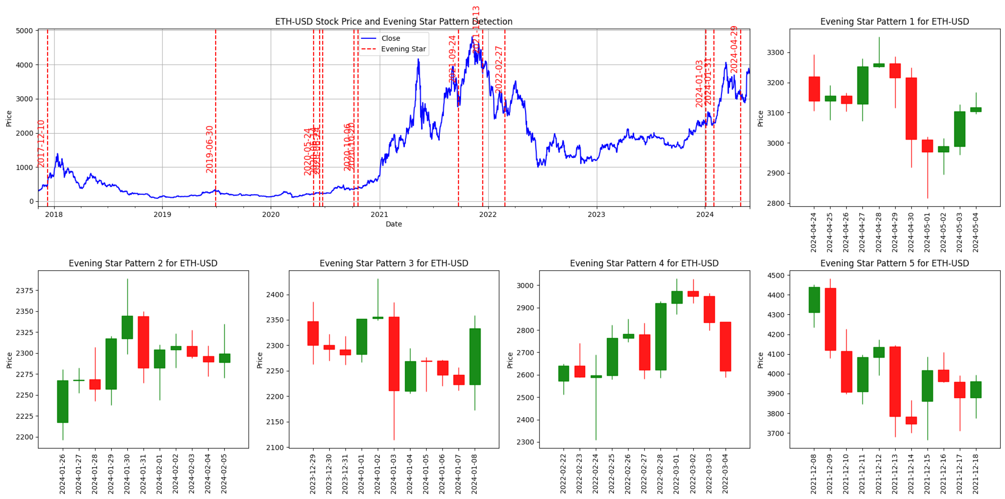Computation 12 00132 g003