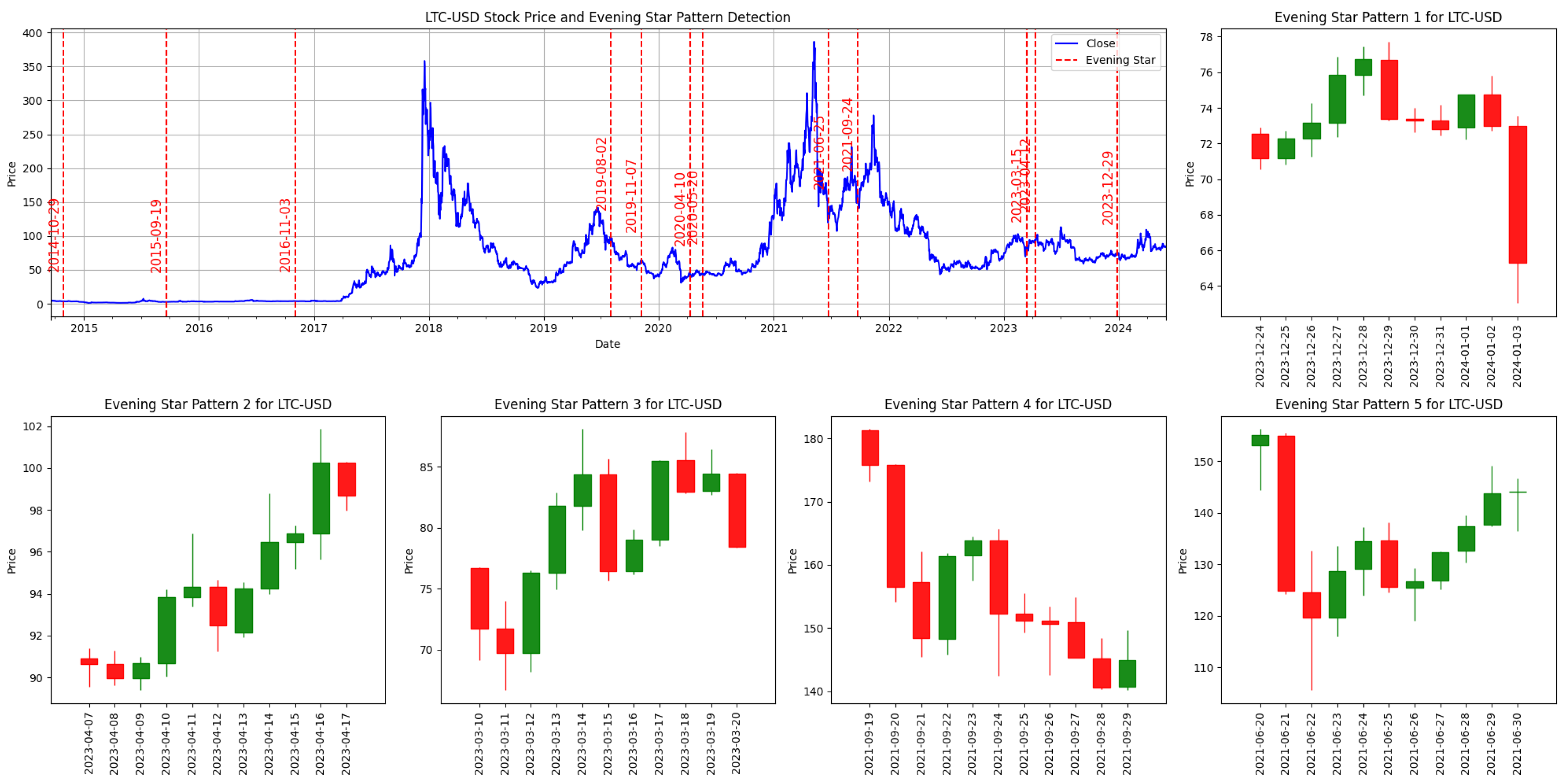 Computation 12 00132 g009